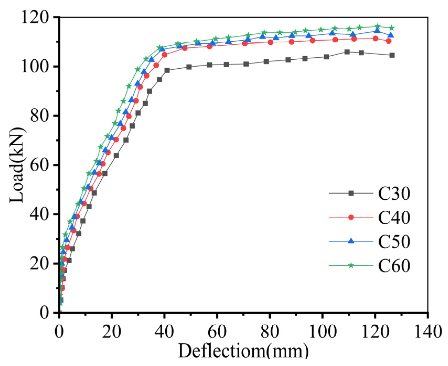 Materials 18 04919 g015