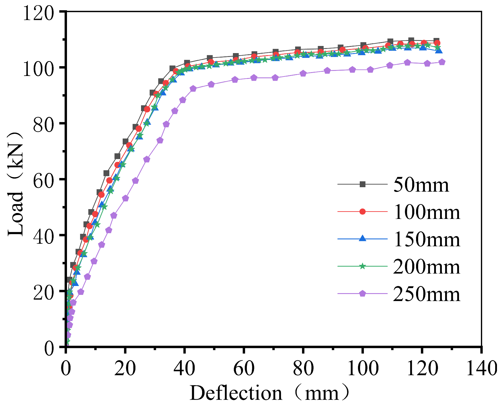Materials 18 04919 g017