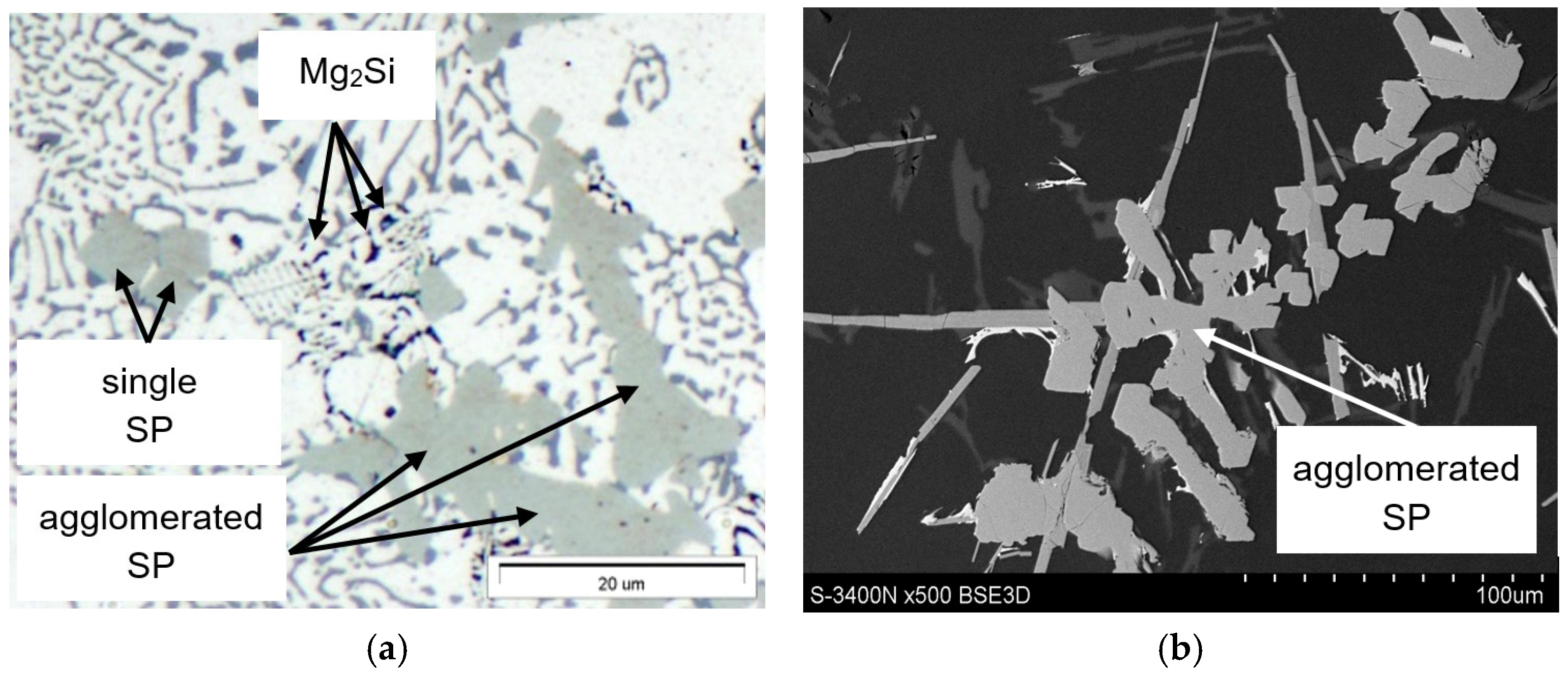 Materials 18 04921 g009