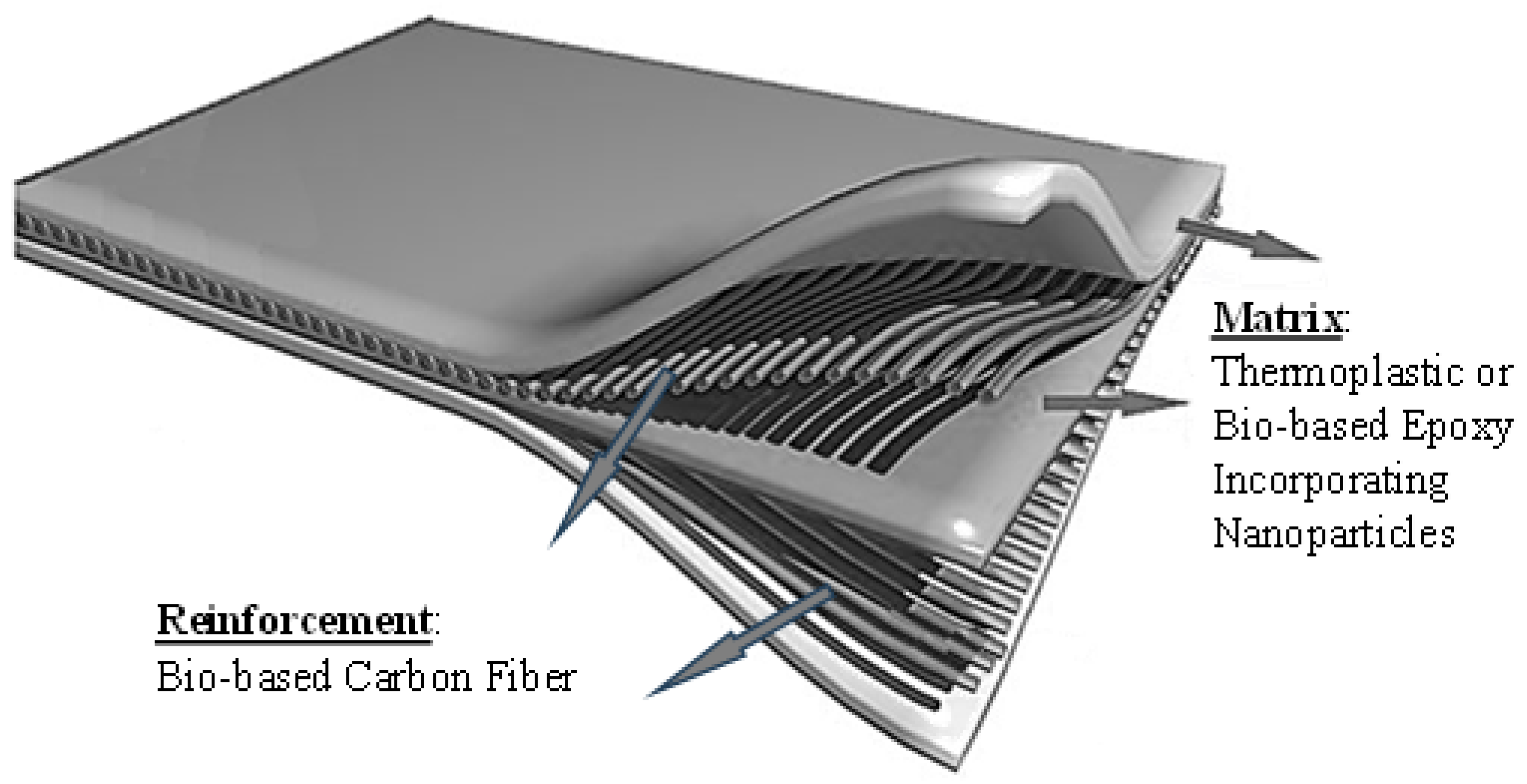 Materials 18 04922 g007