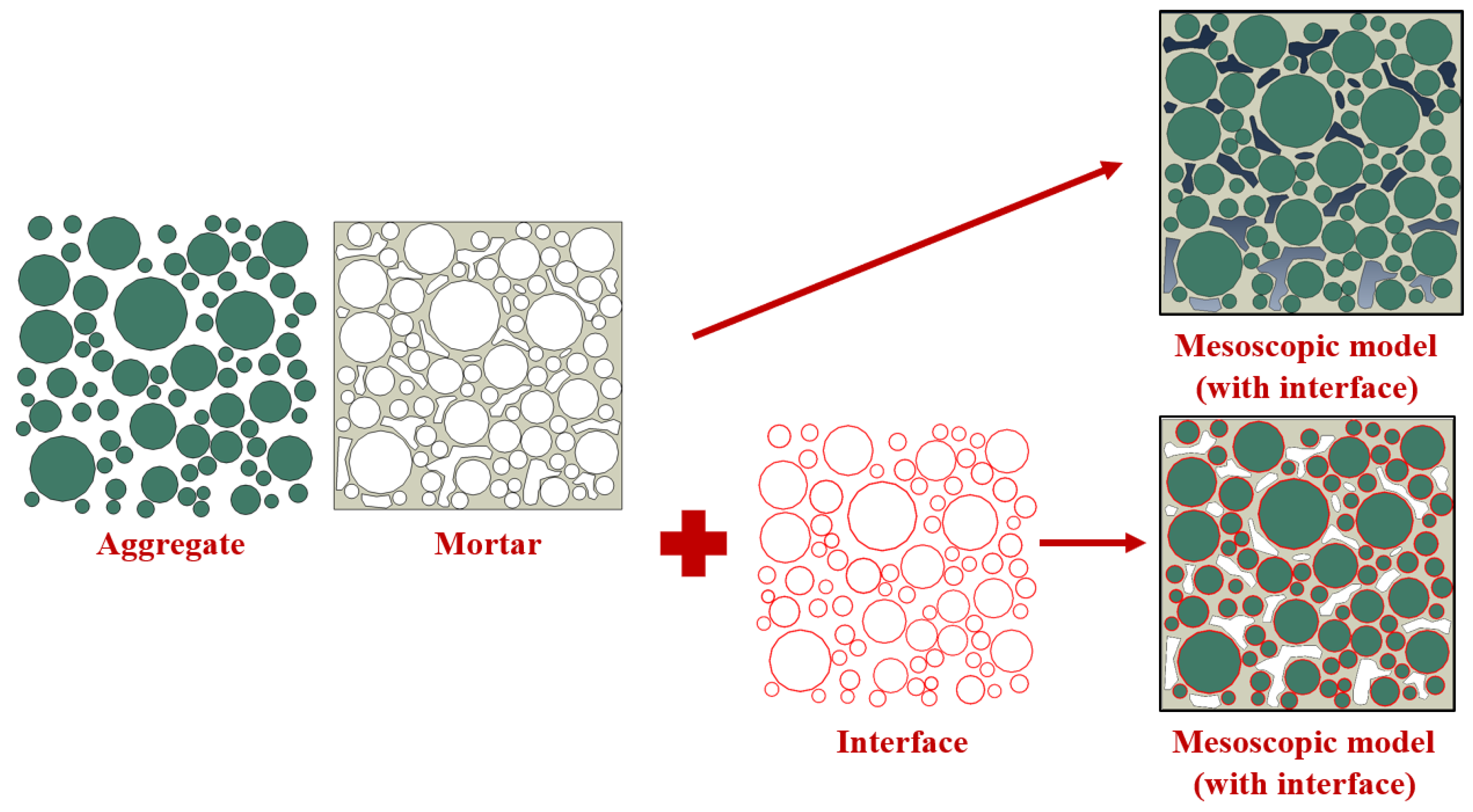 Materials 18 04924 g001