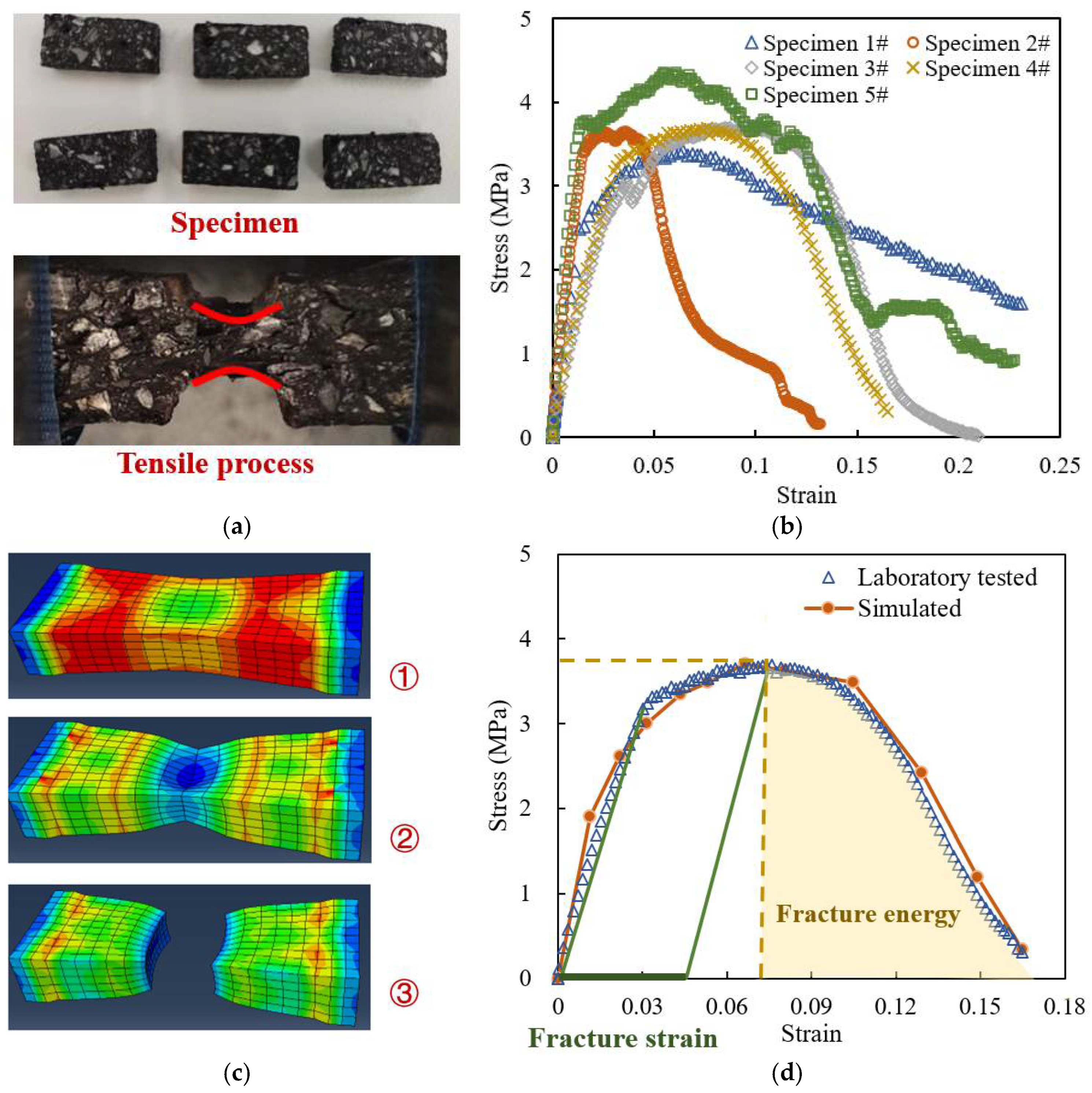 Materials 18 04924 g002