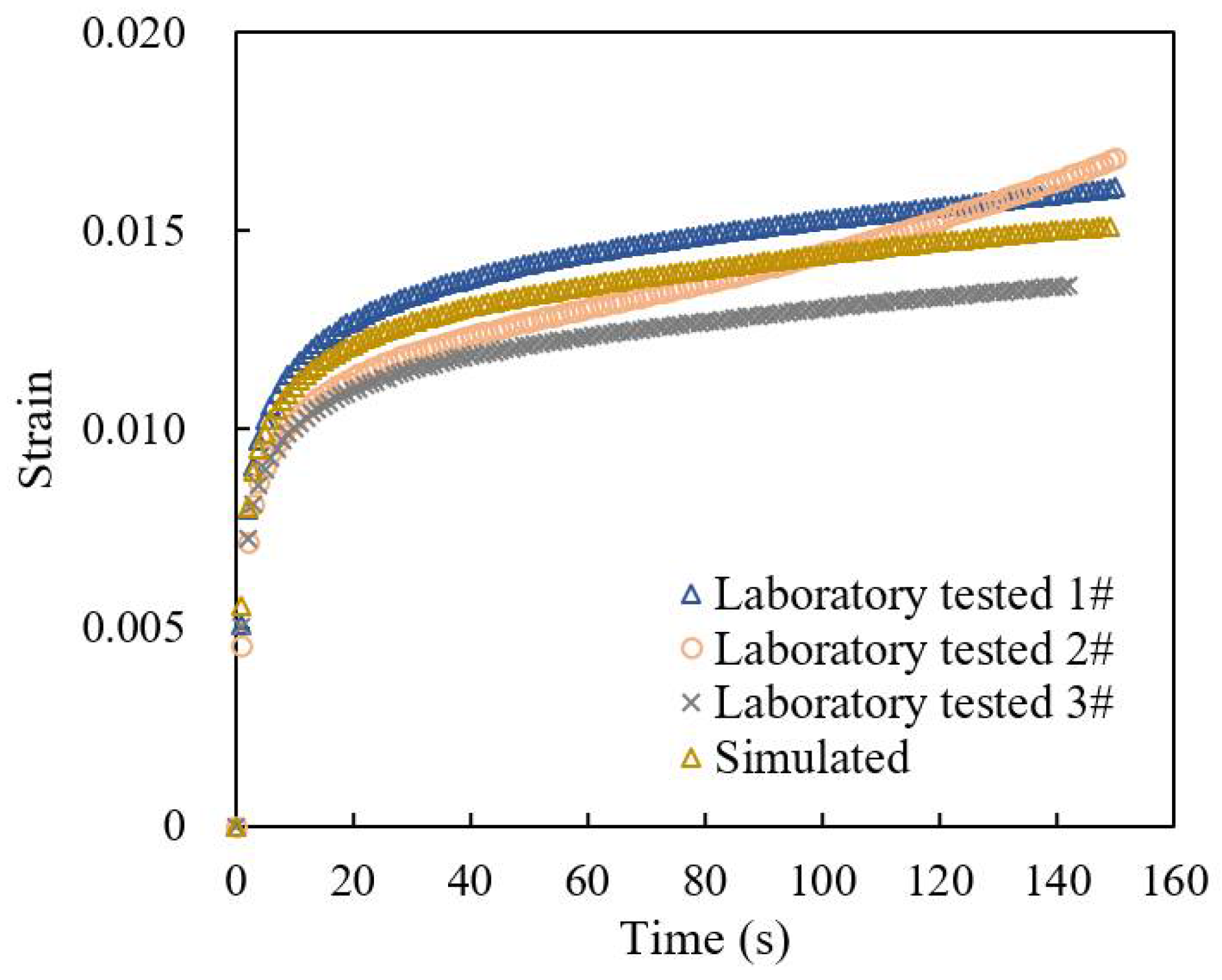 Materials 18 04924 g003