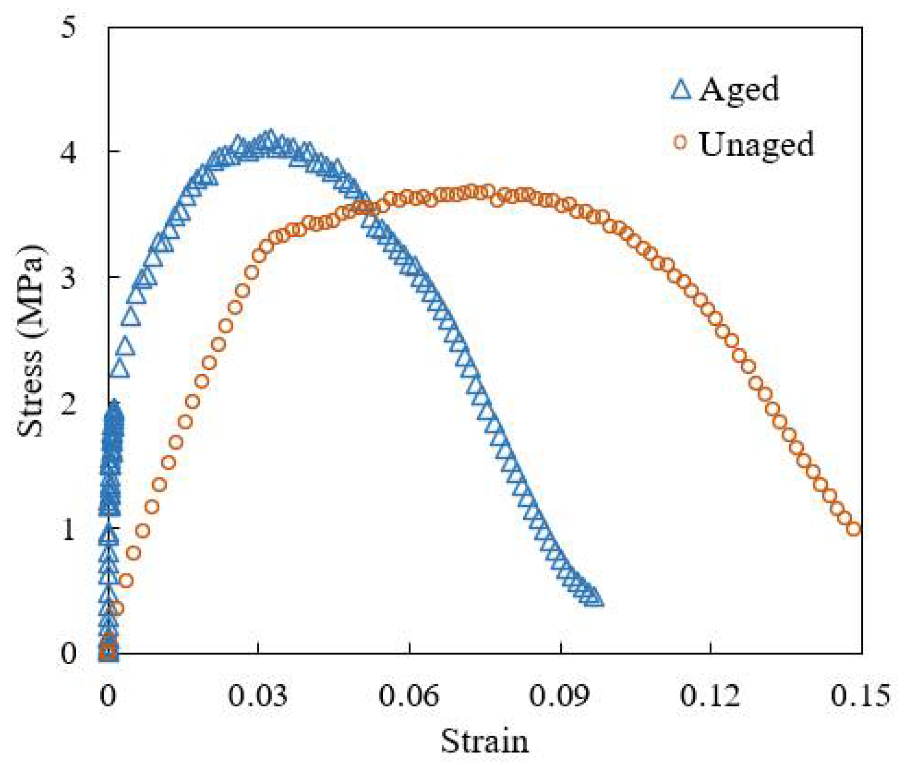 Materials 18 04924 g004