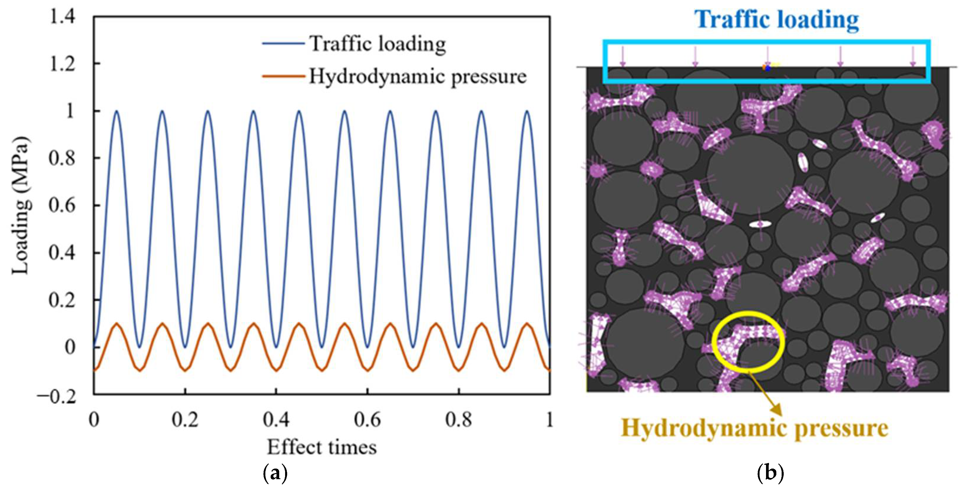 Materials 18 04924 g005