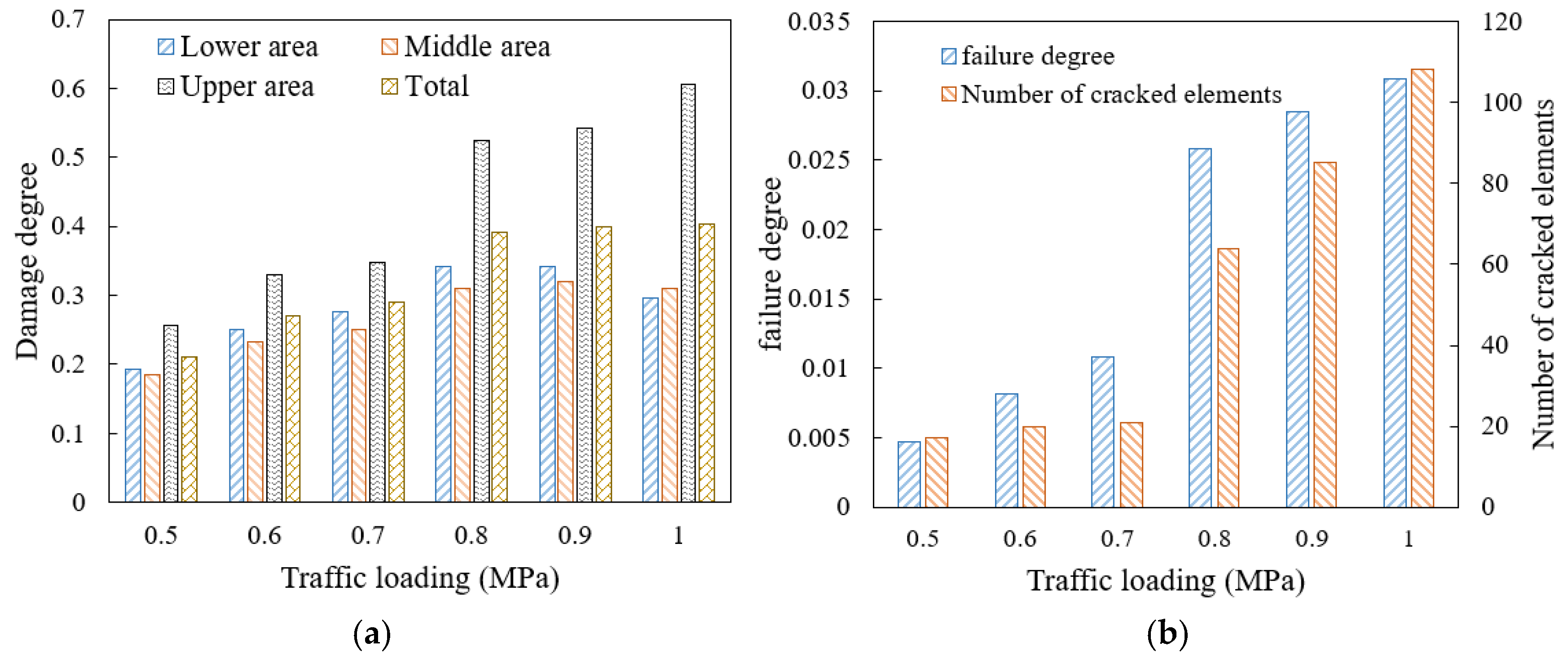 Materials 18 04924 g012