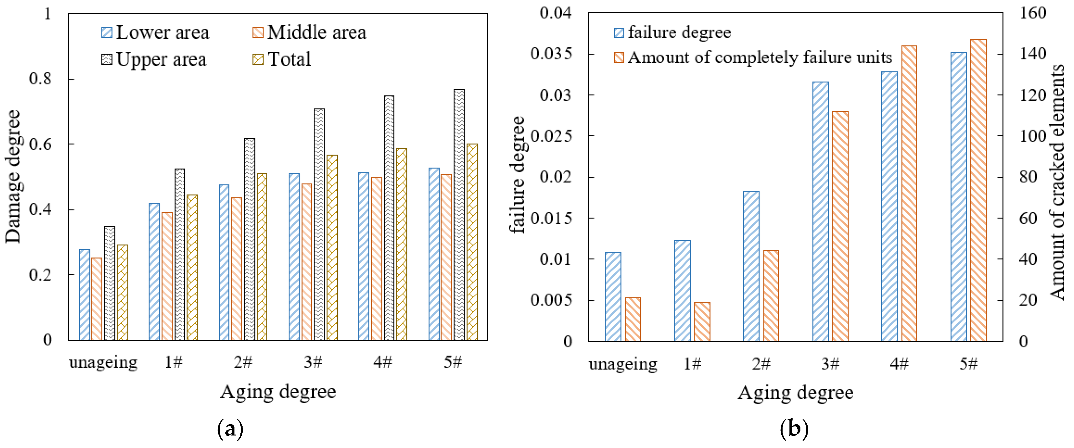 Materials 18 04924 g017