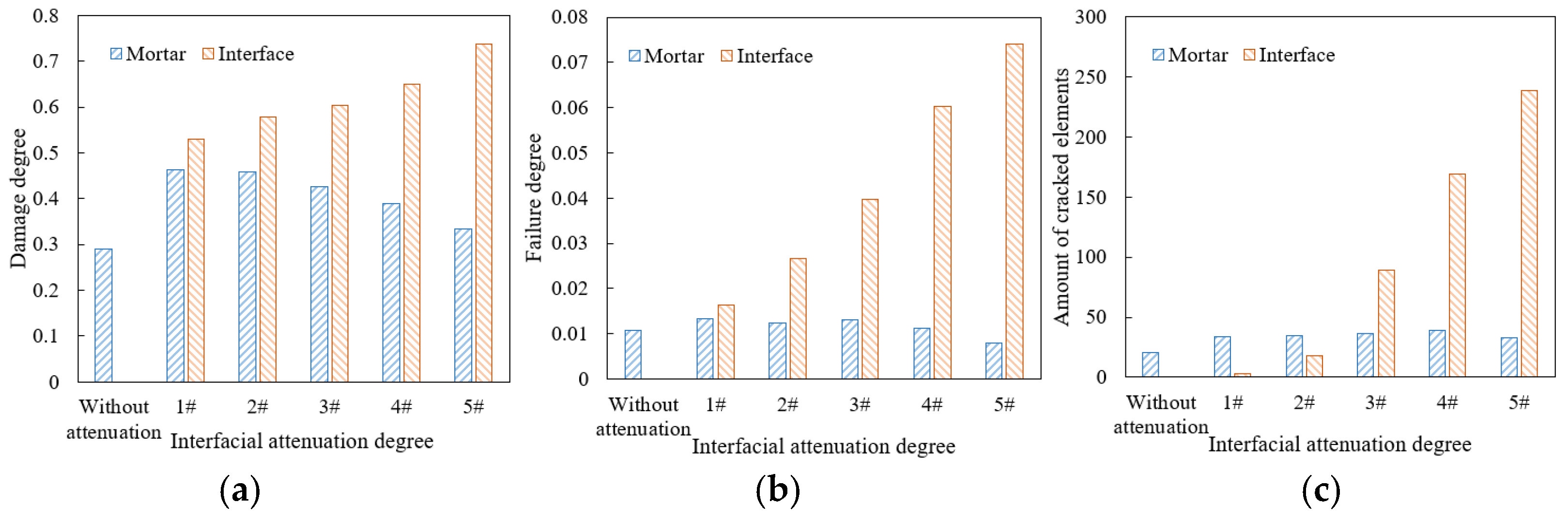 Materials 18 04924 g019