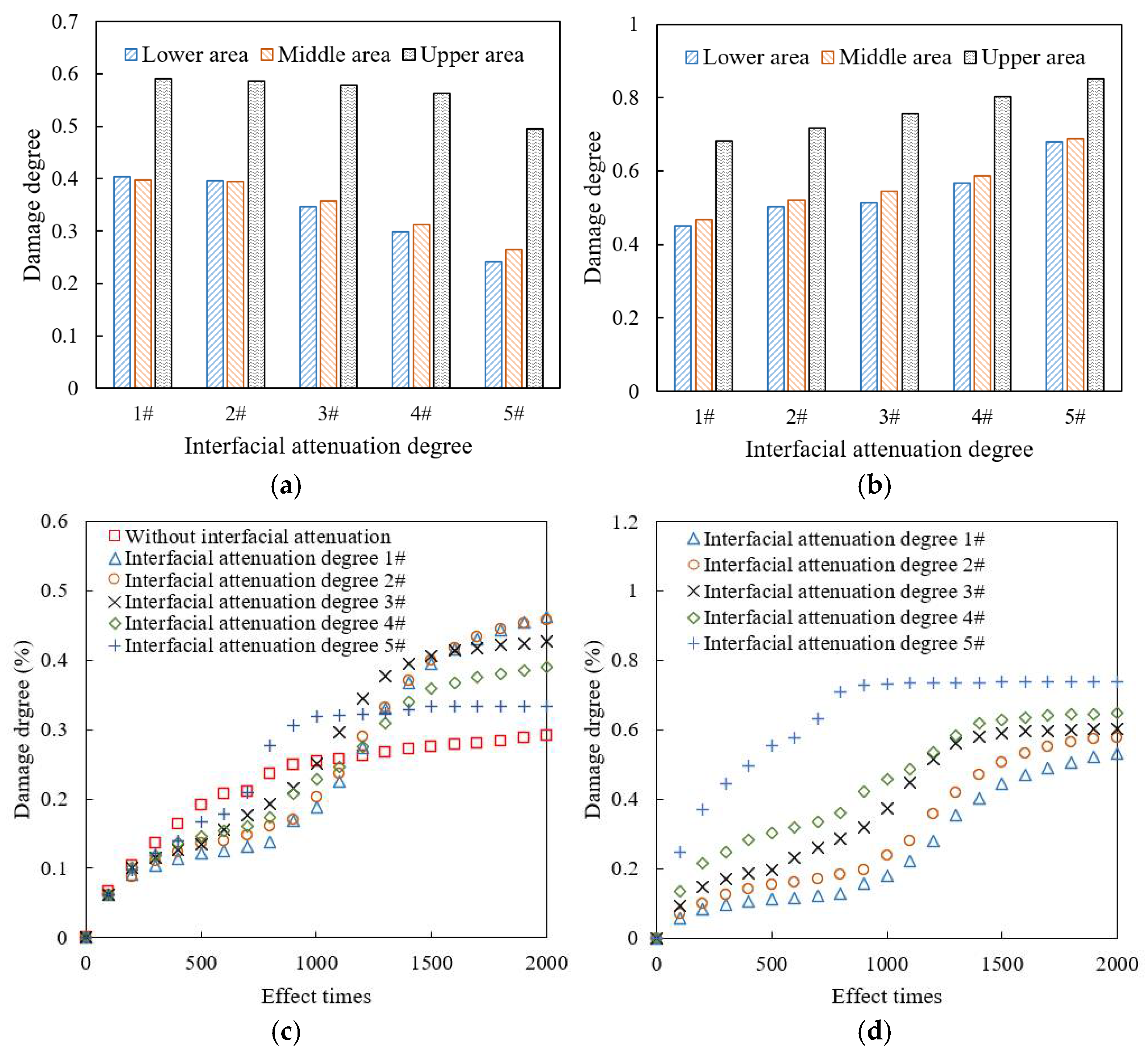 Materials 18 04924 g020