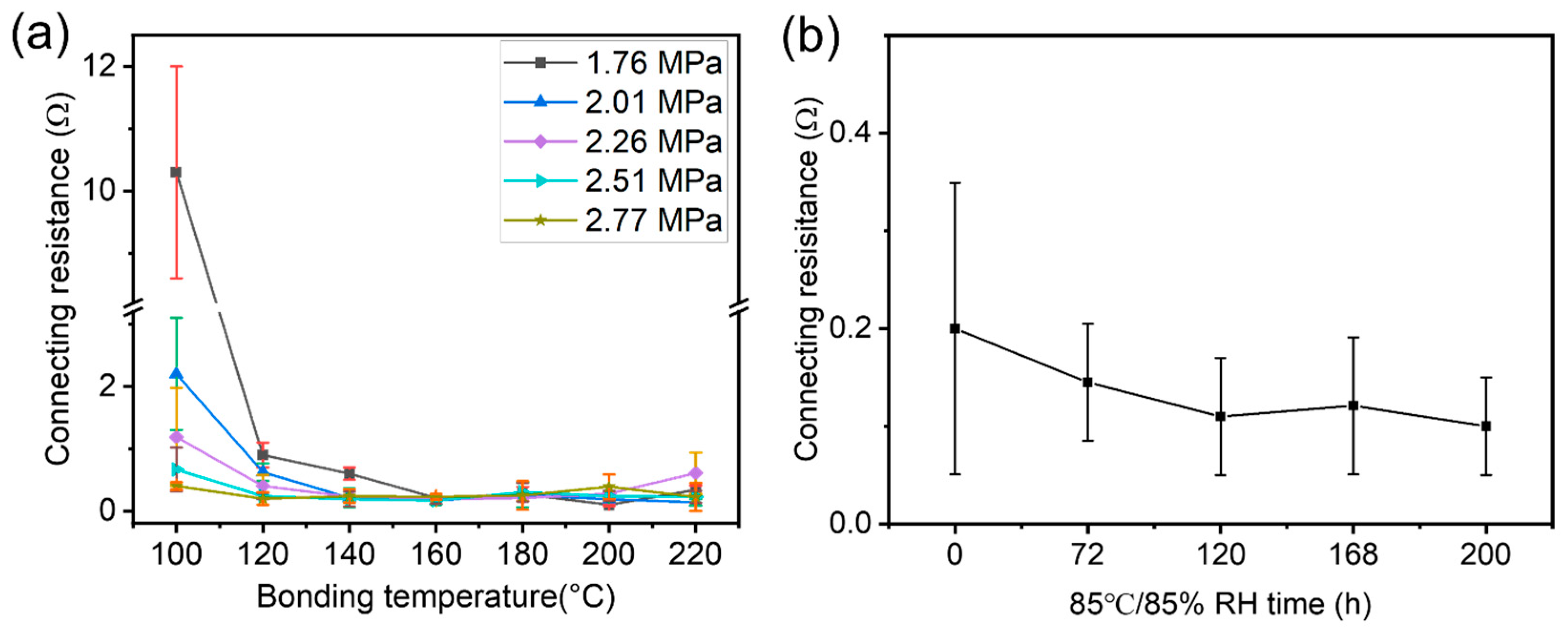 Materials 18 04927 g004 Materials 18 04927 g004