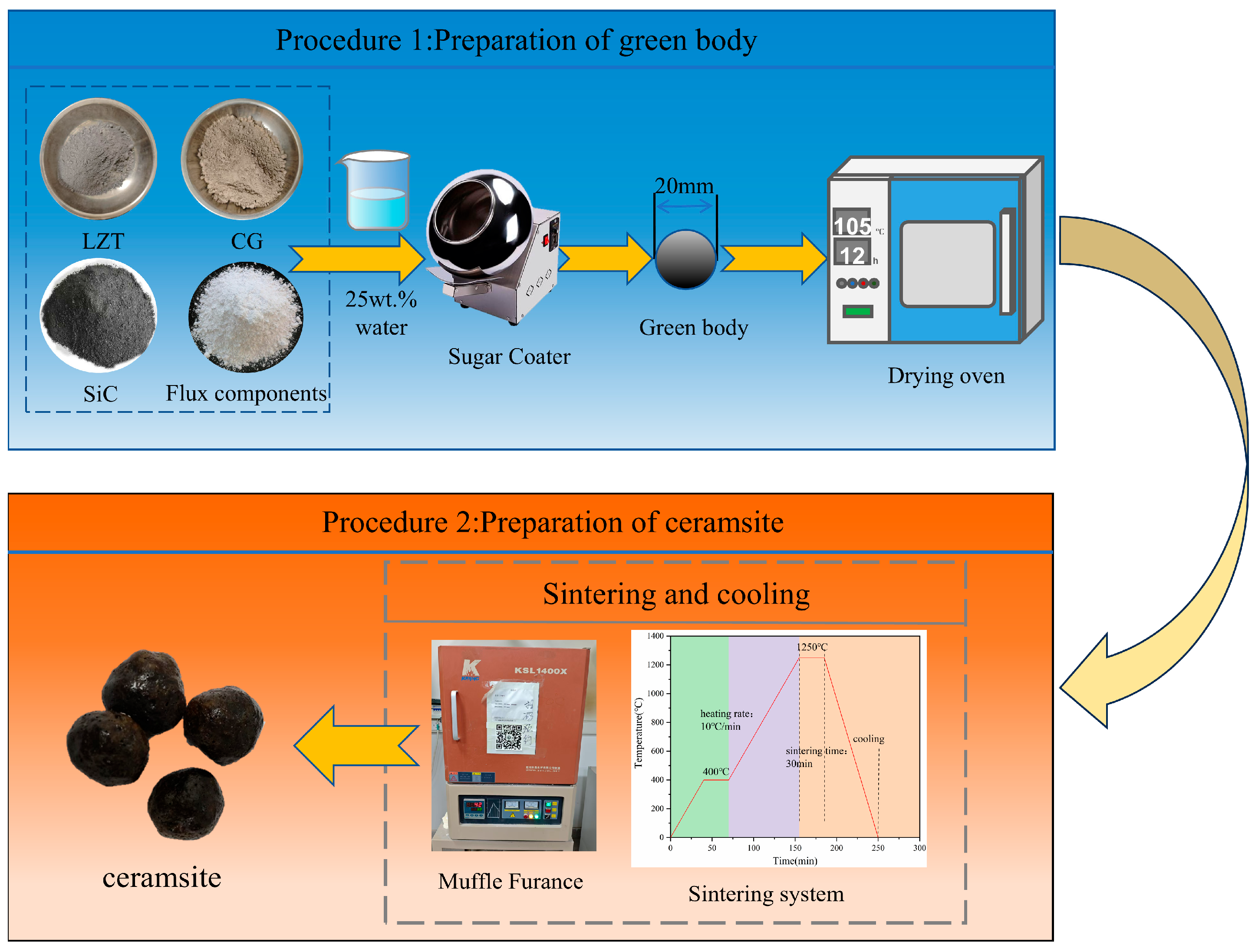 Materials 18 04928 g003 Materials 18 04928 g003