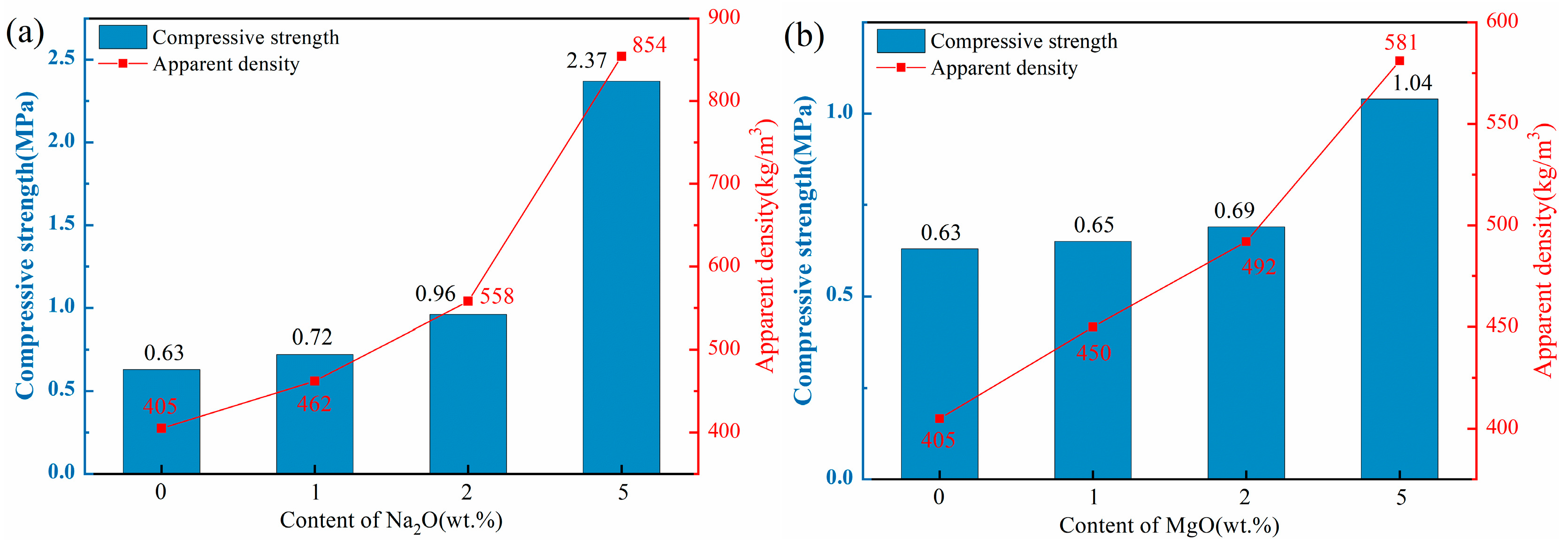 Materials 18 04928 g004a Materials 18 04928 g004a