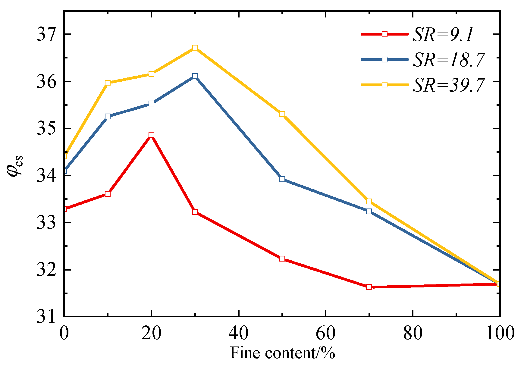 Materials 18 04929 g007