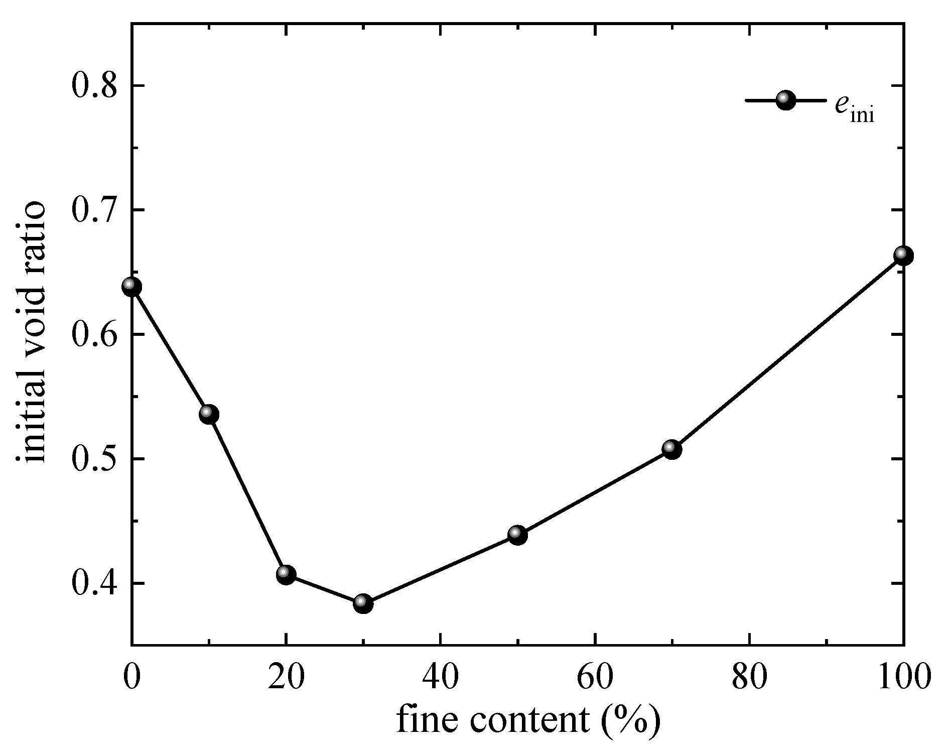 Materials 18 04929 g009
