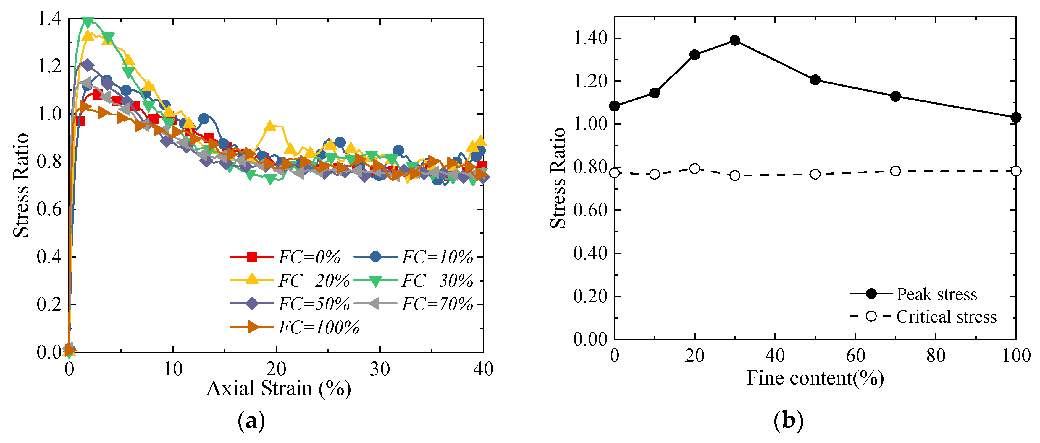 Materials 18 04929 g010