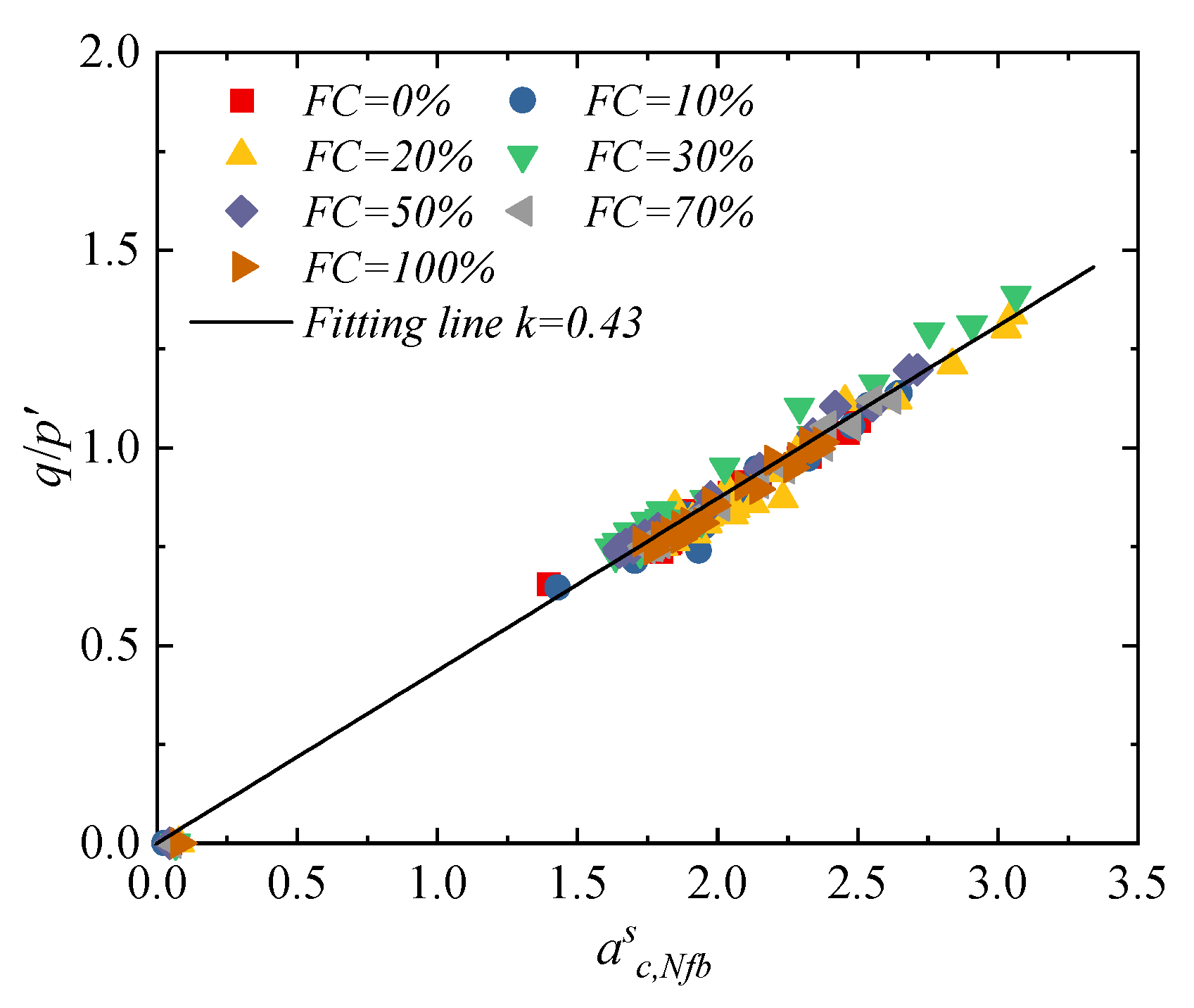 Materials 18 04929 g015