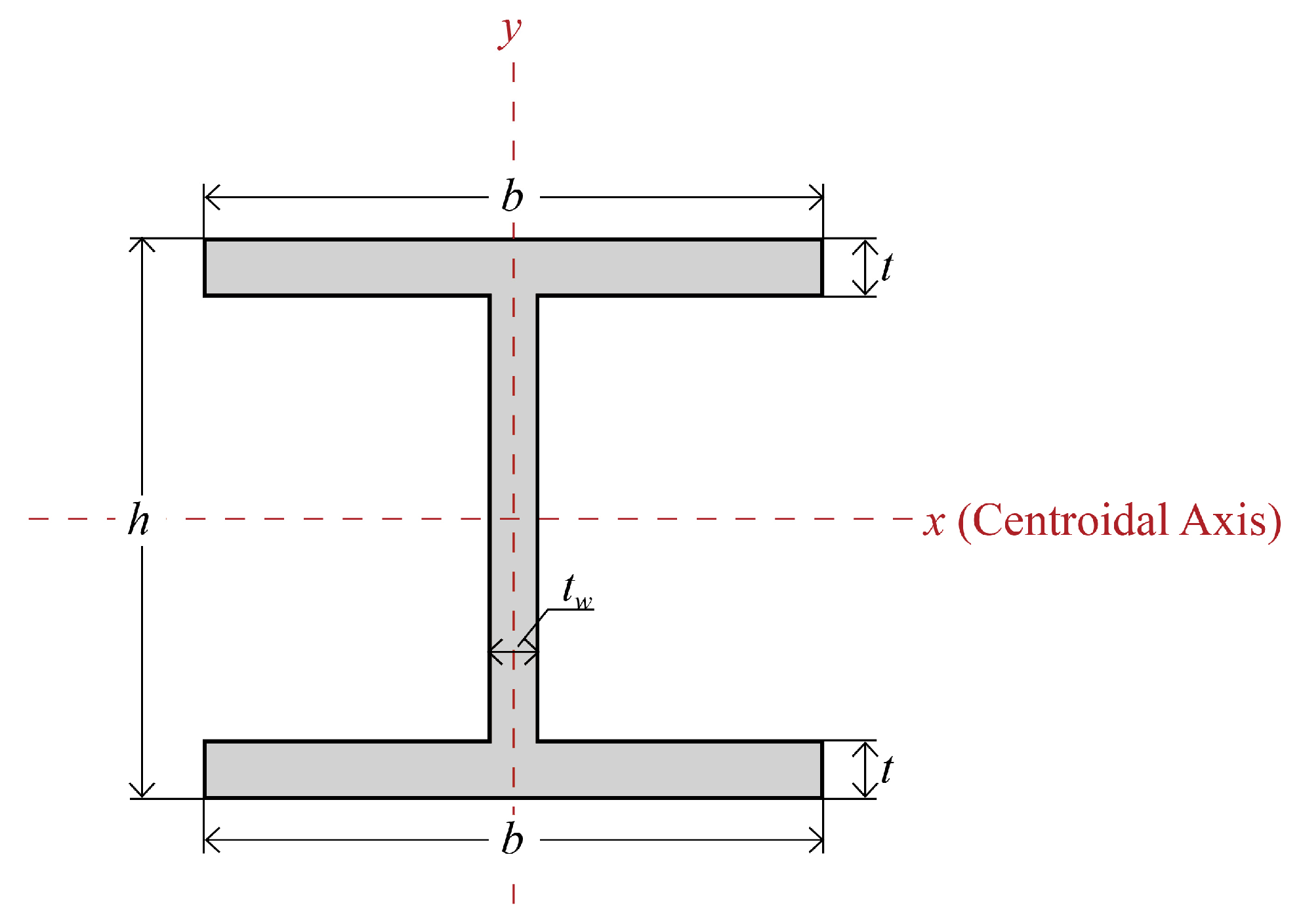 Materials 18 04930 g002