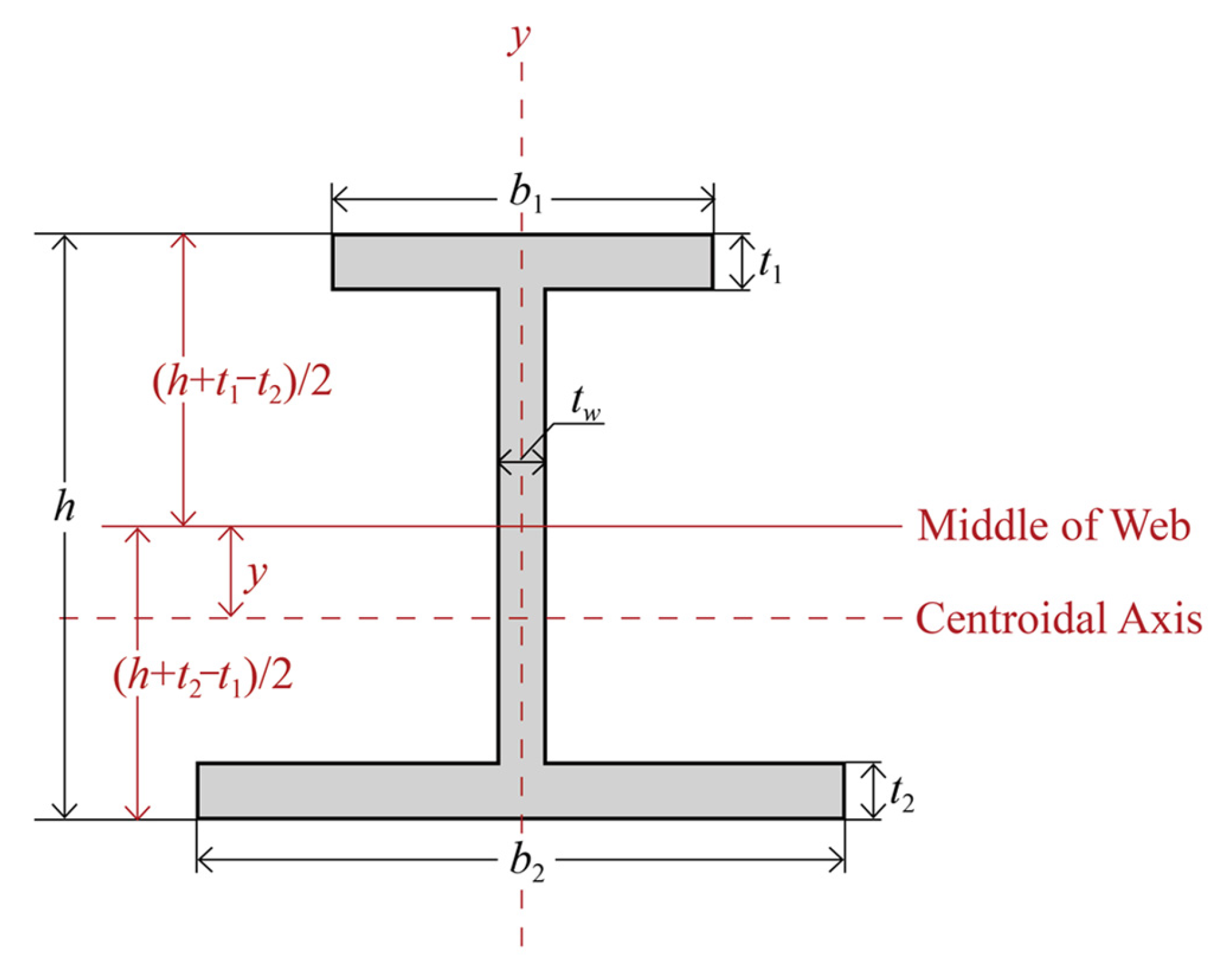 Materials 18 04930 g003
