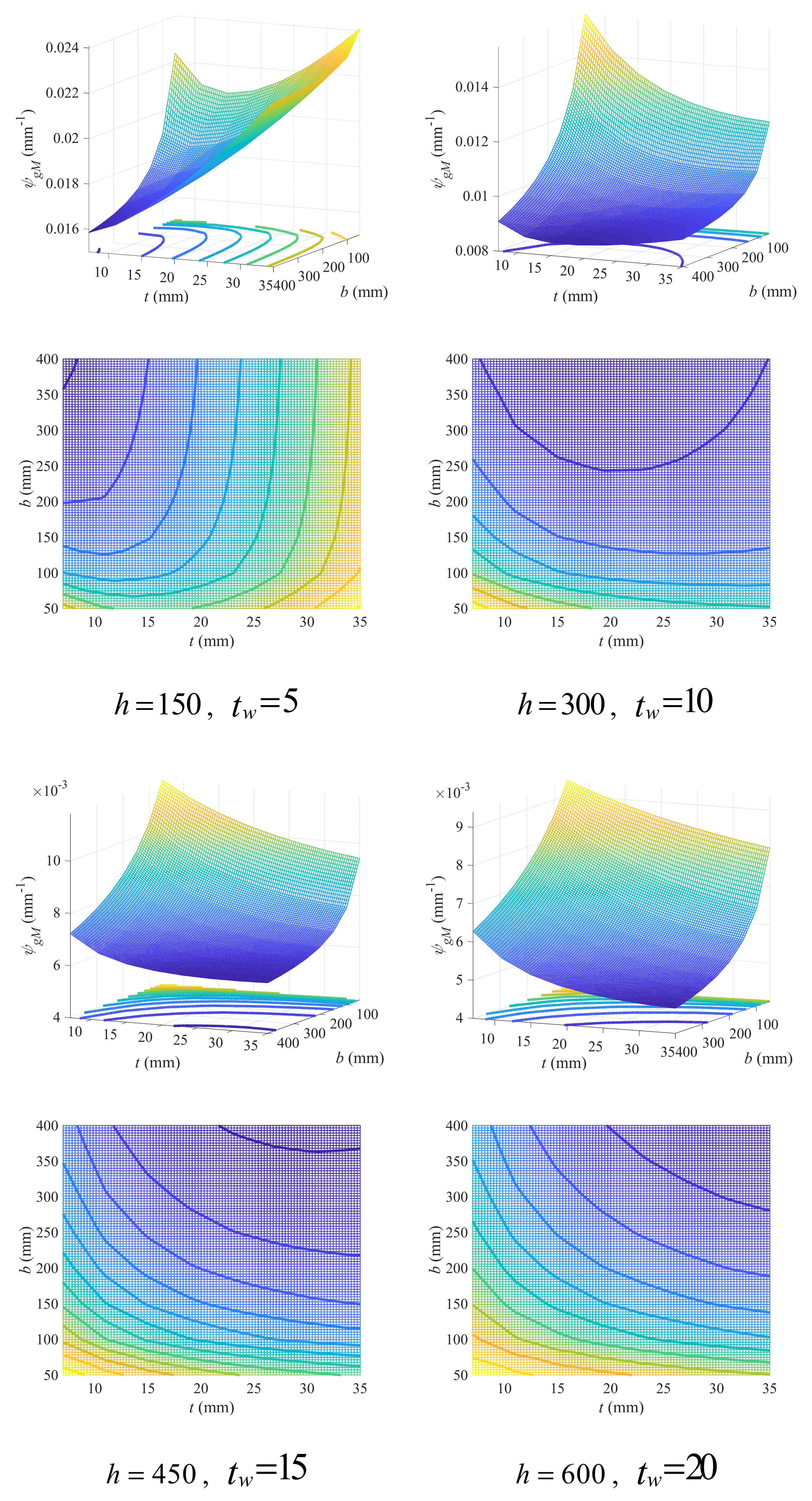 Materials 18 04930 g004