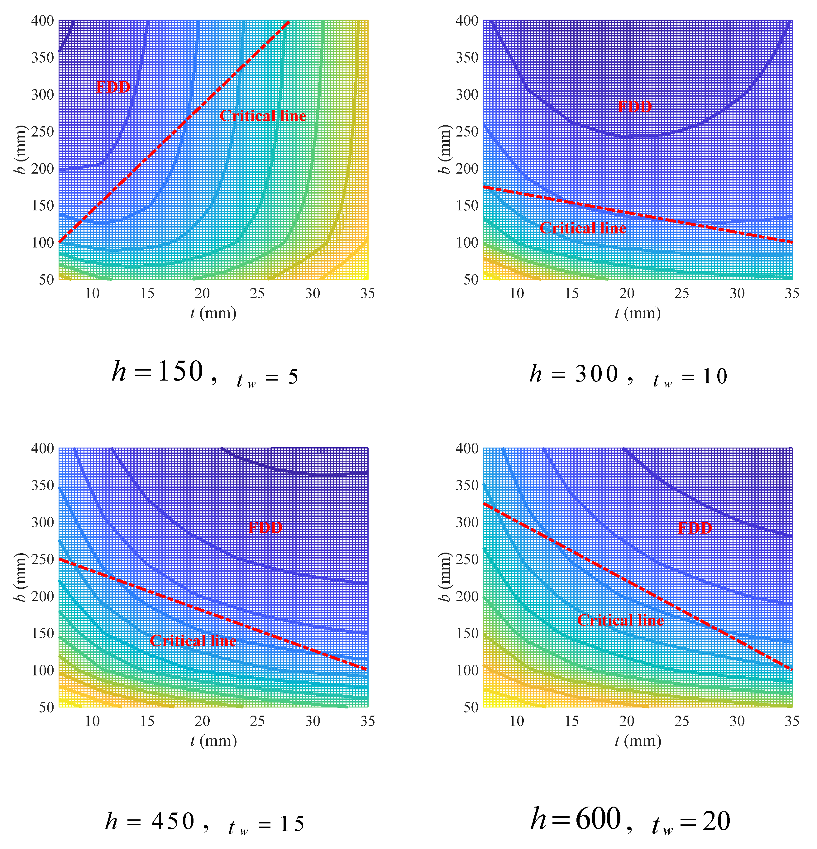Materials 18 04930 g005