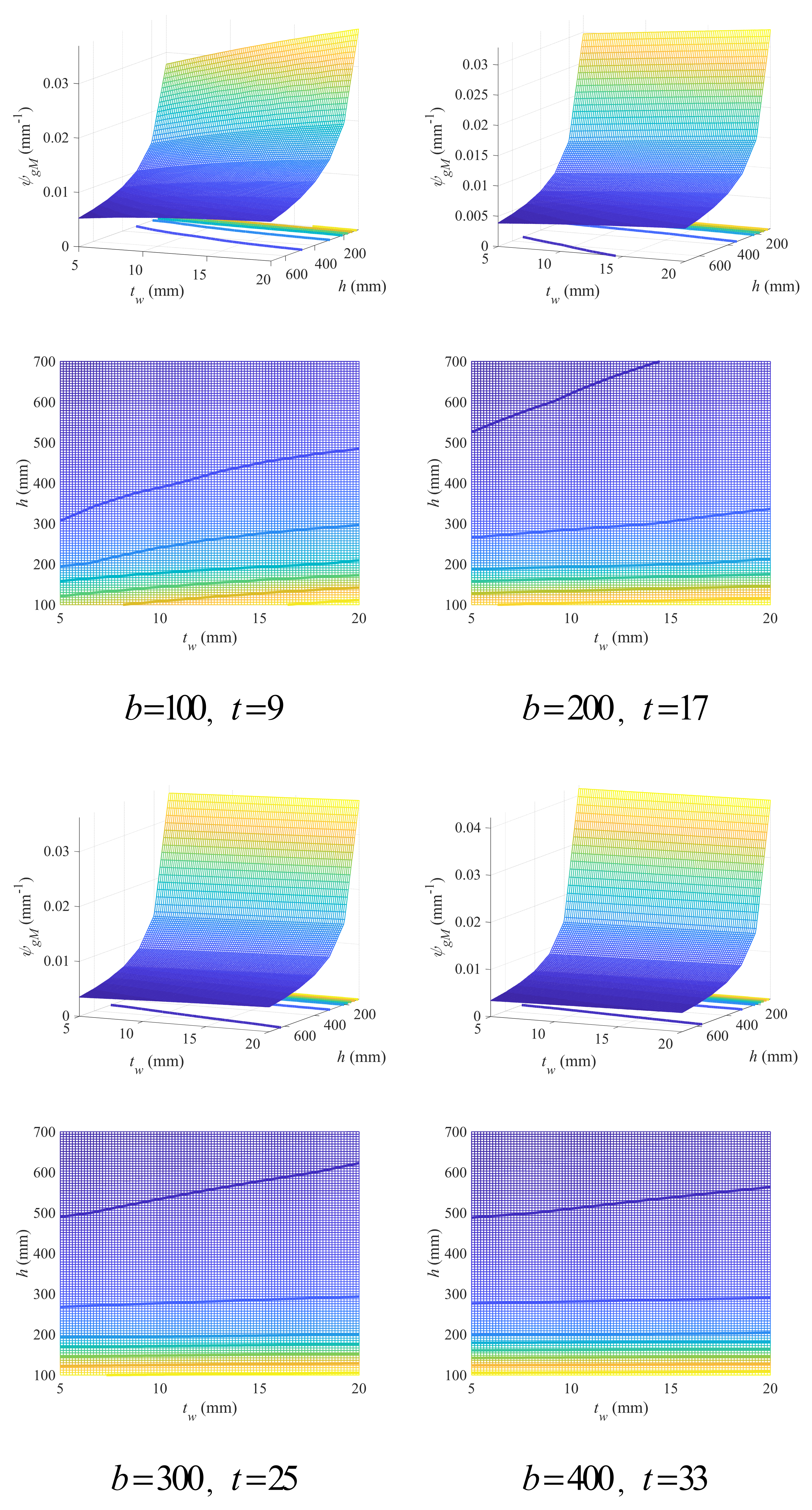 Materials 18 04930 g006