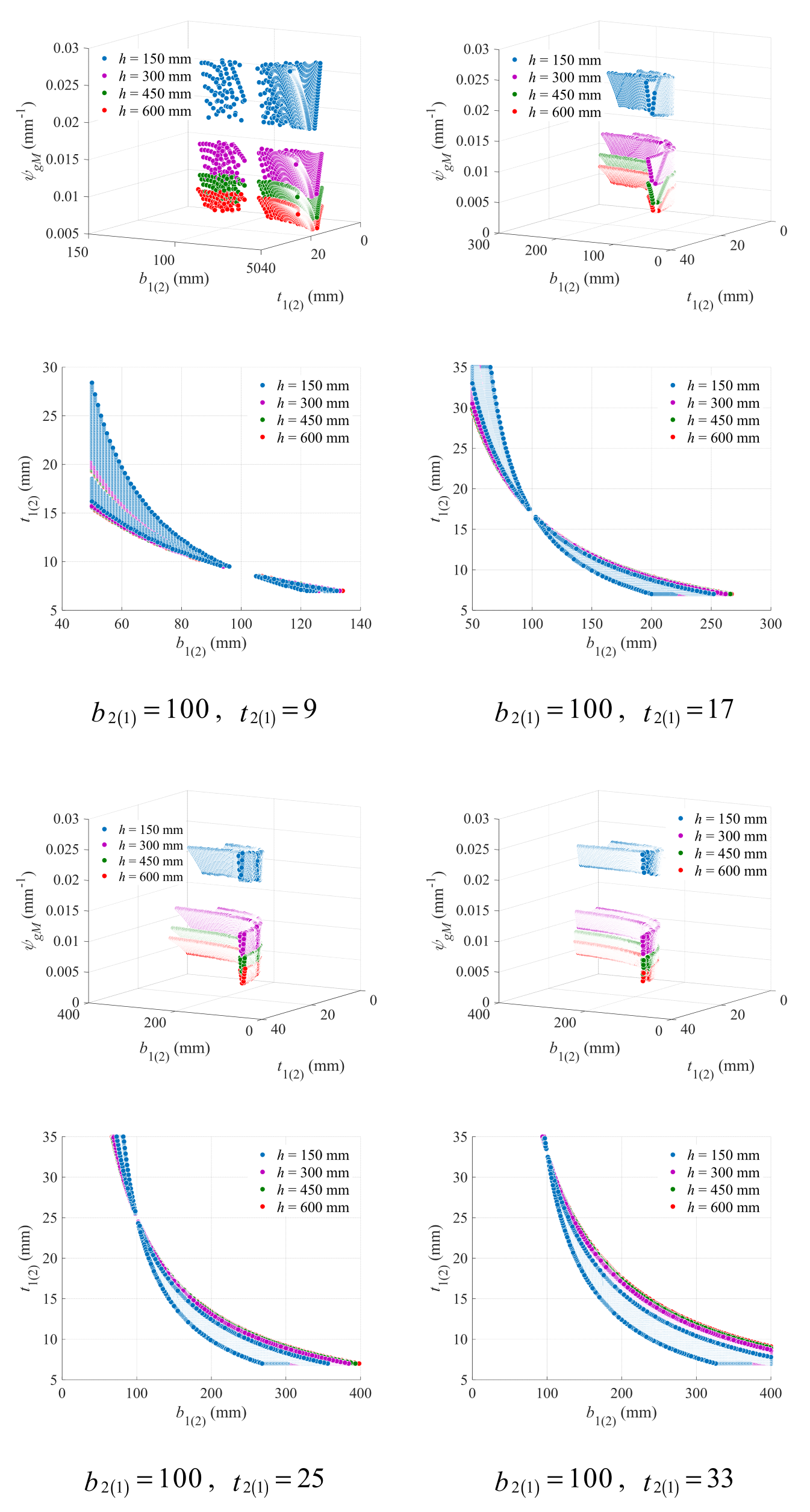 Materials 18 04930 g008