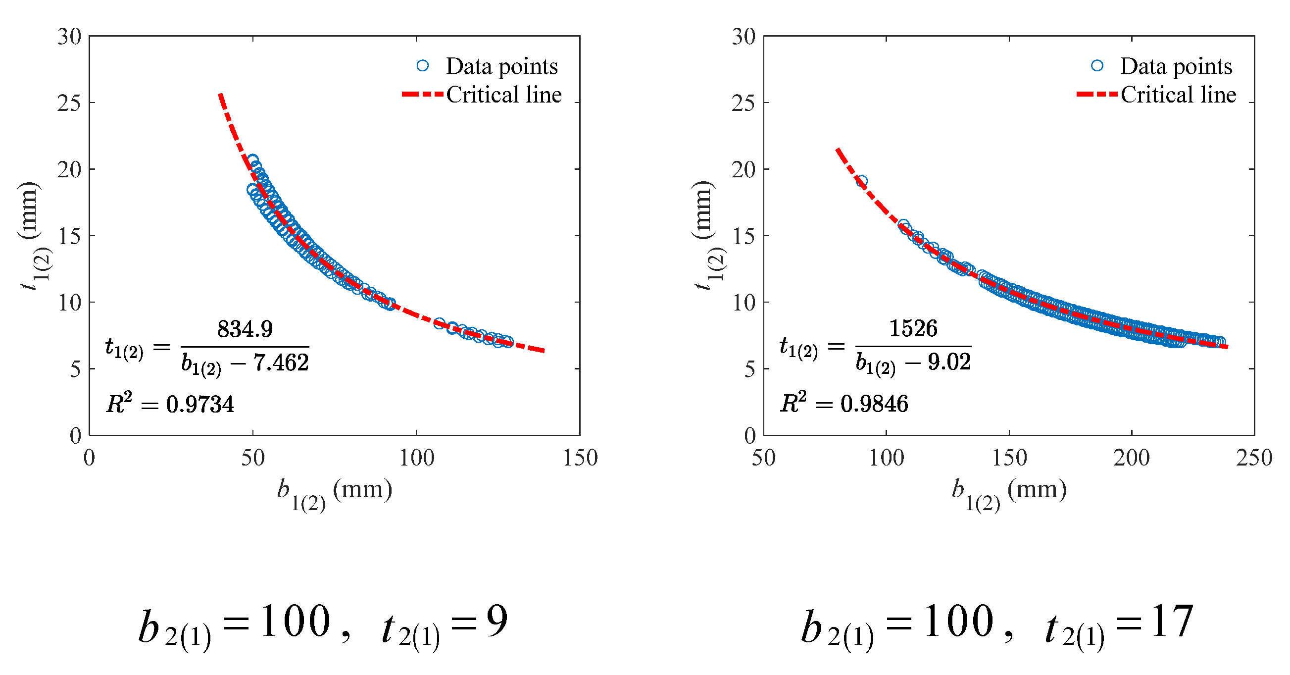 Materials 18 04930 g009a