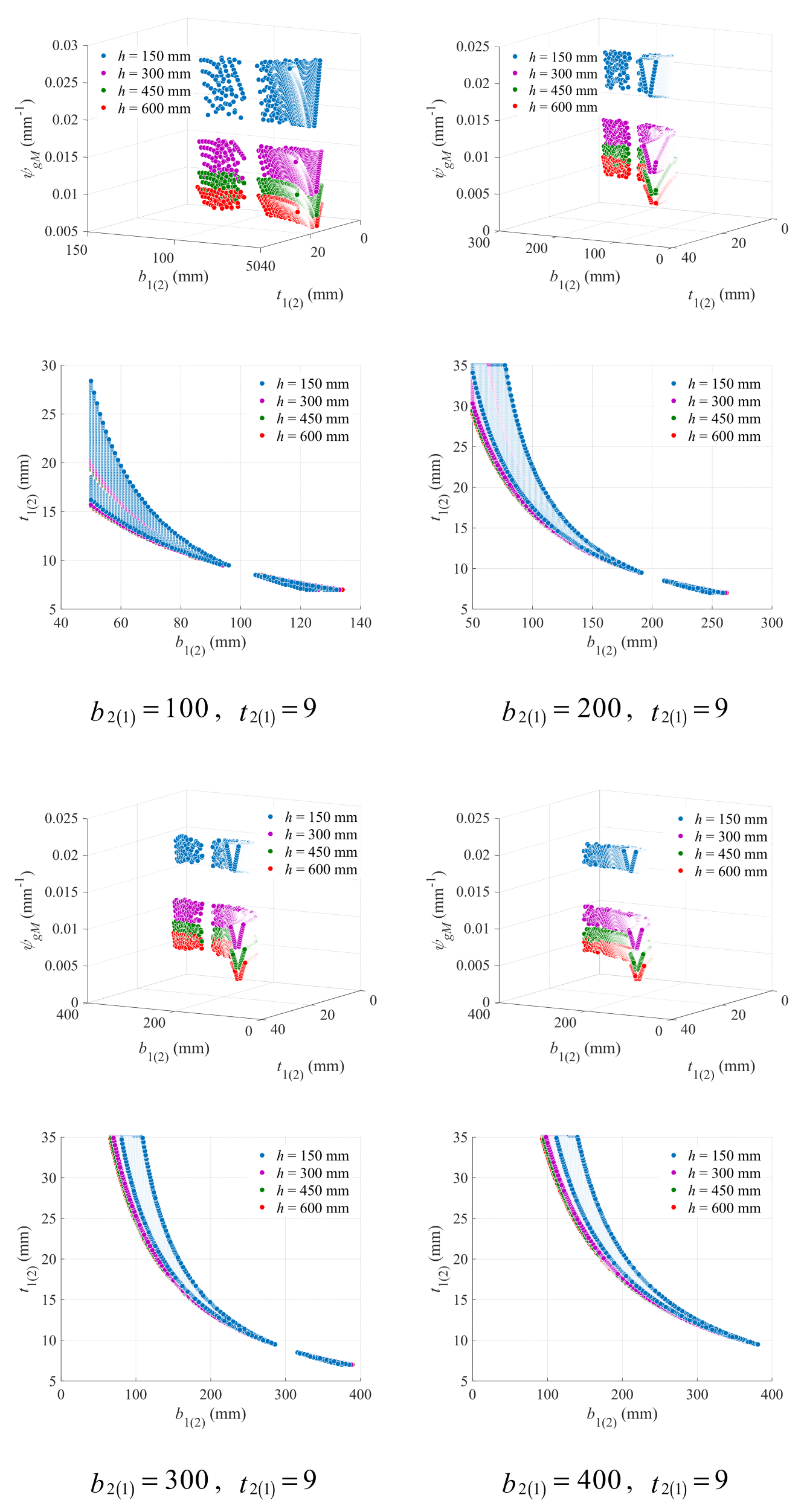 Materials 18 04930 g011