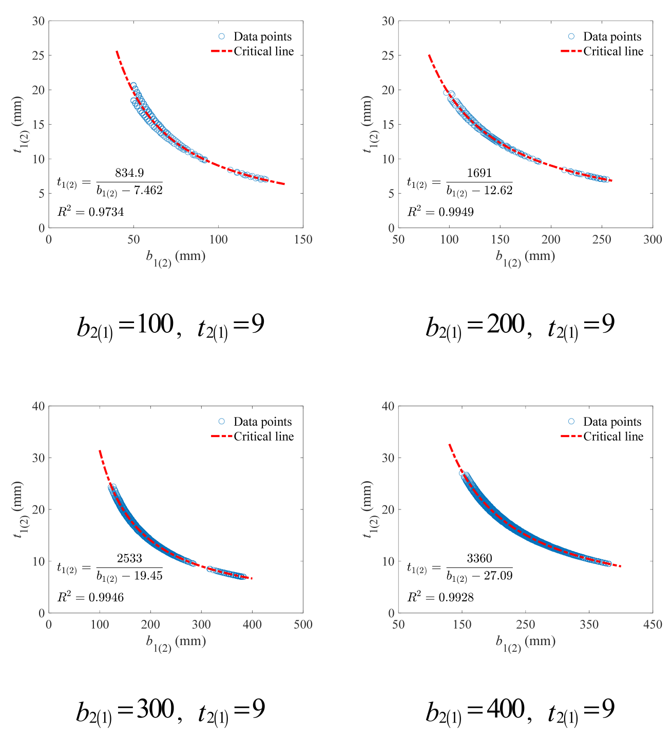 Materials 18 04930 g012