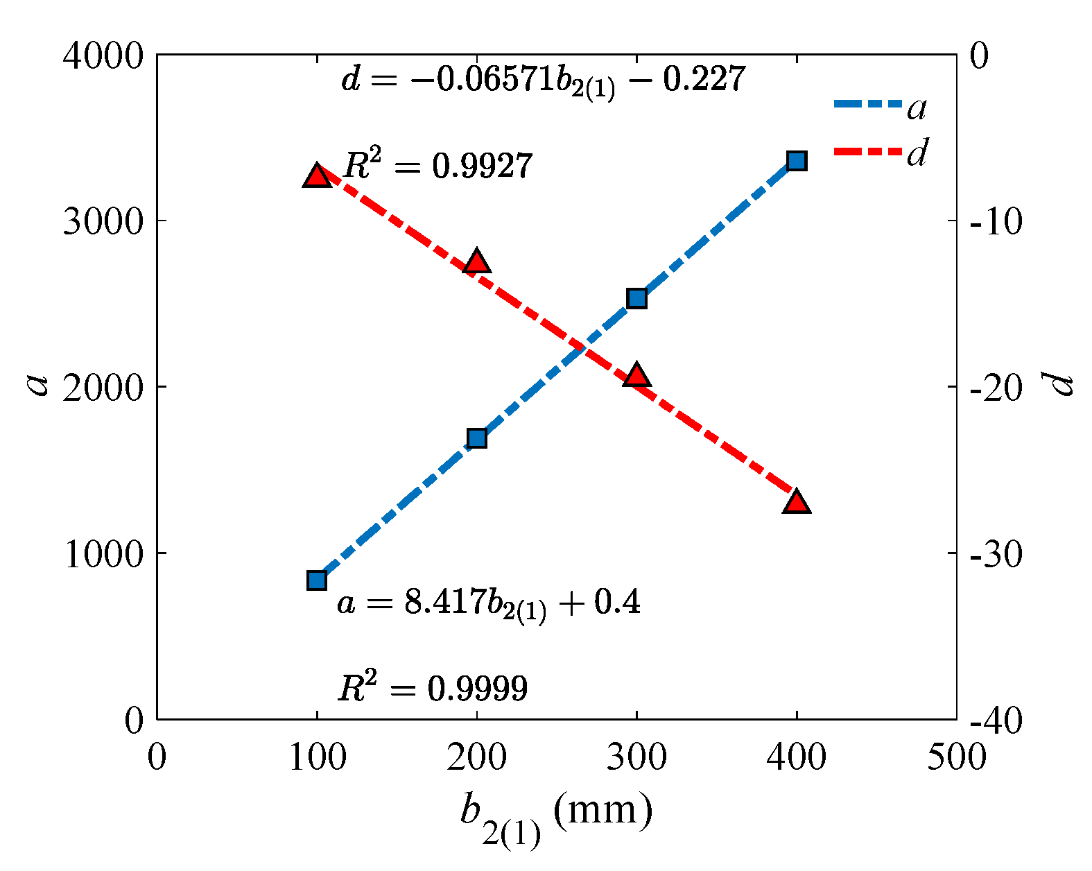 Materials 18 04930 g013