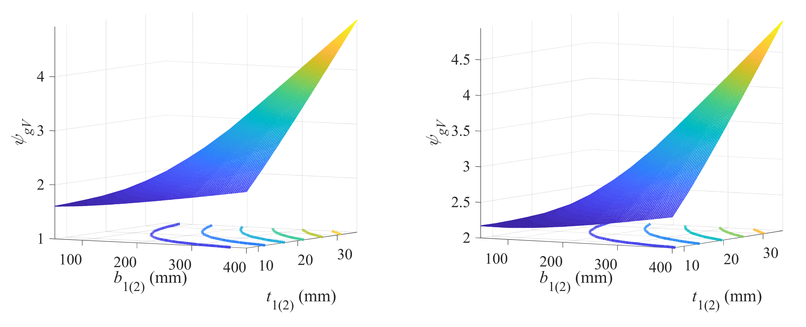 Materials 18 04930 g014a