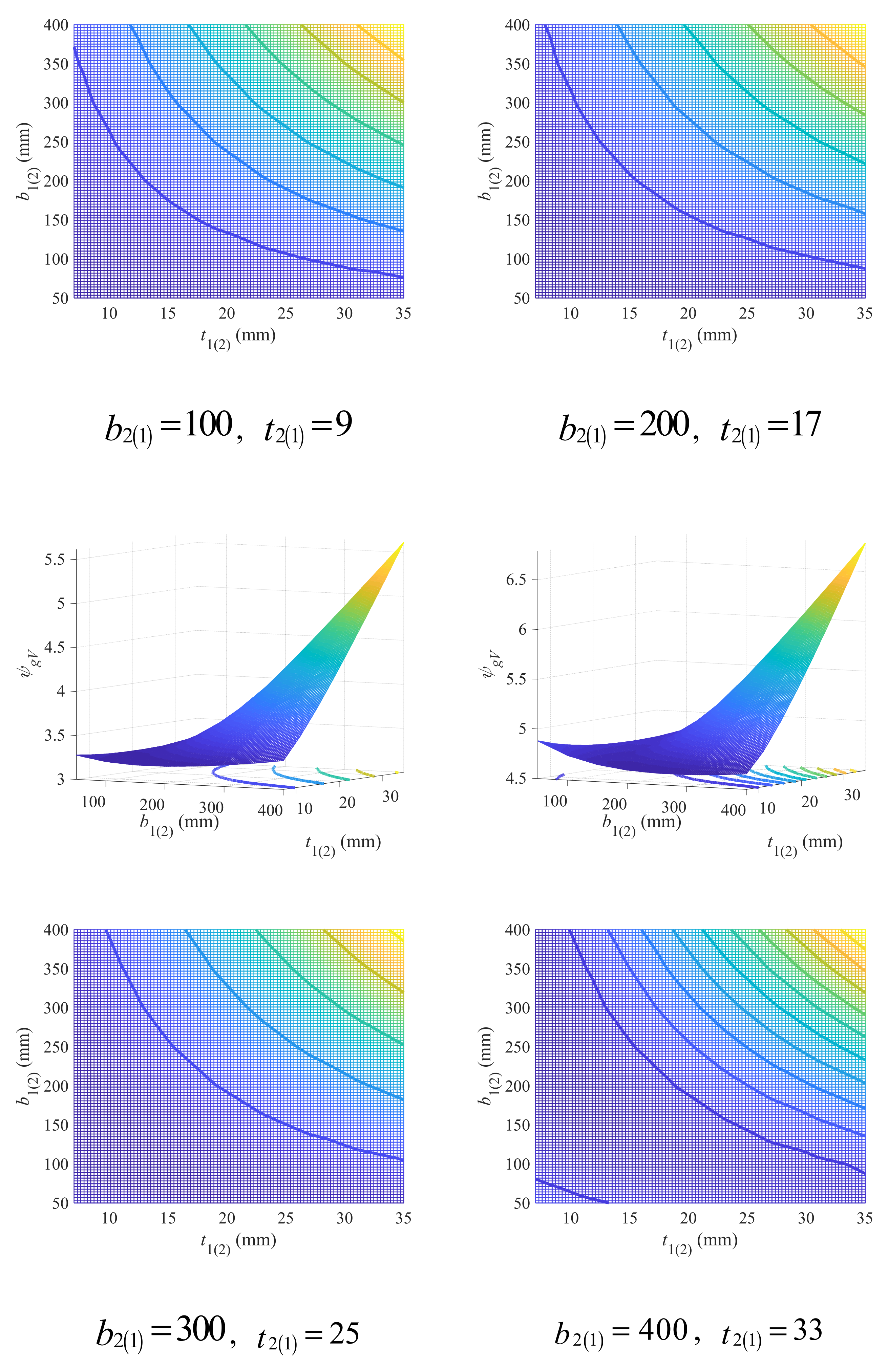 Materials 18 04930 g014b
