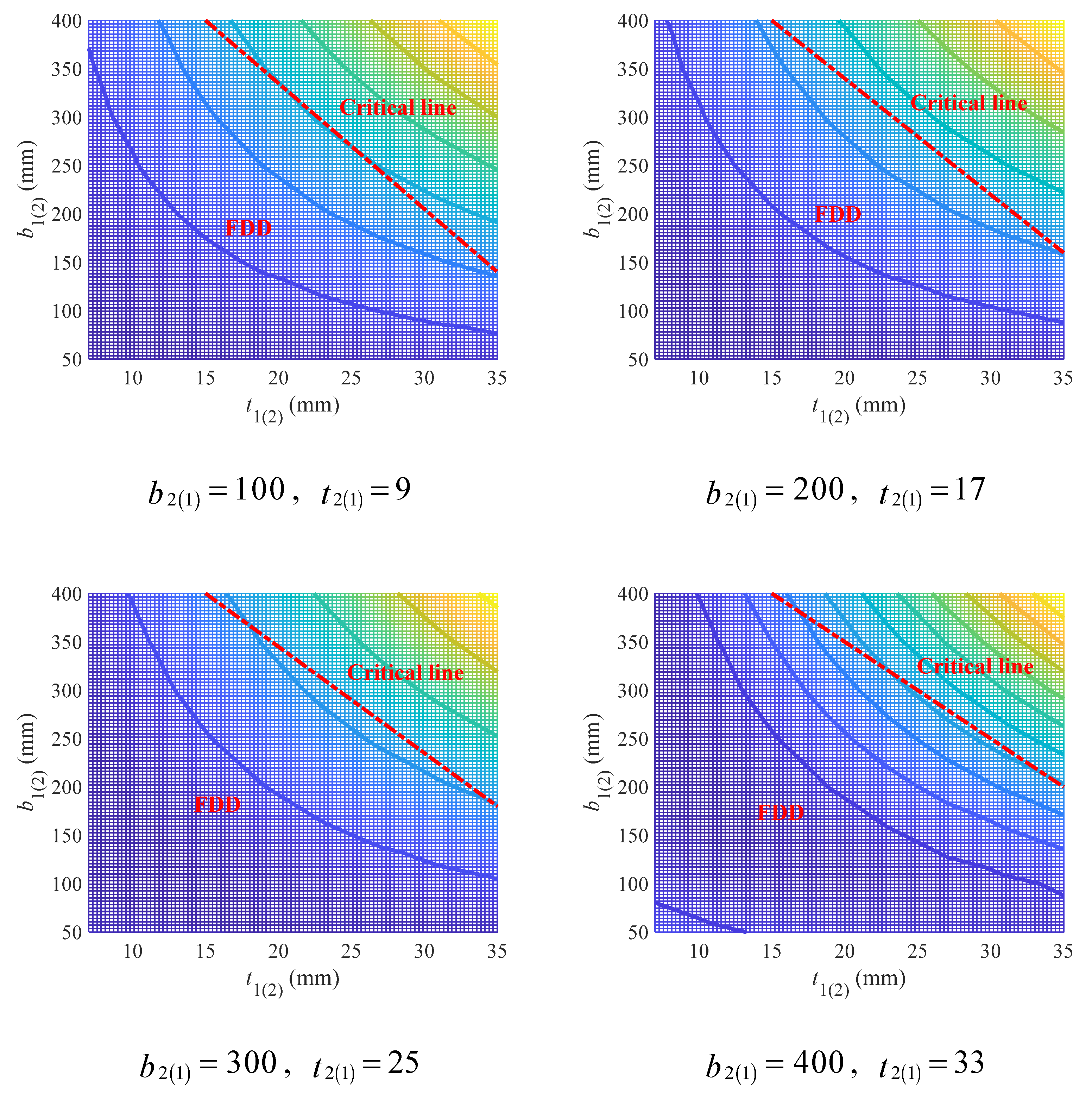 Materials 18 04930 g015