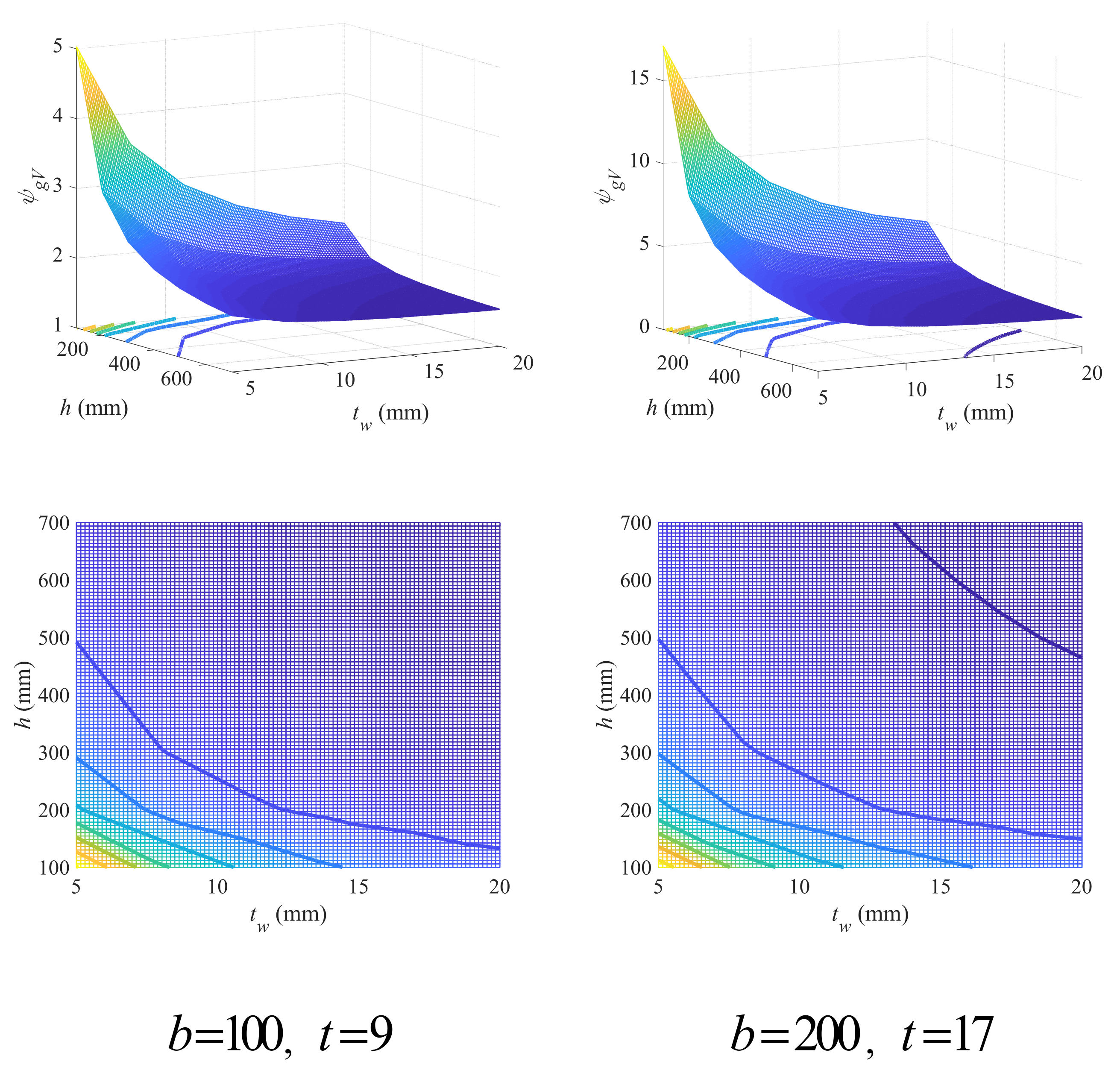 Materials 18 04930 g016a