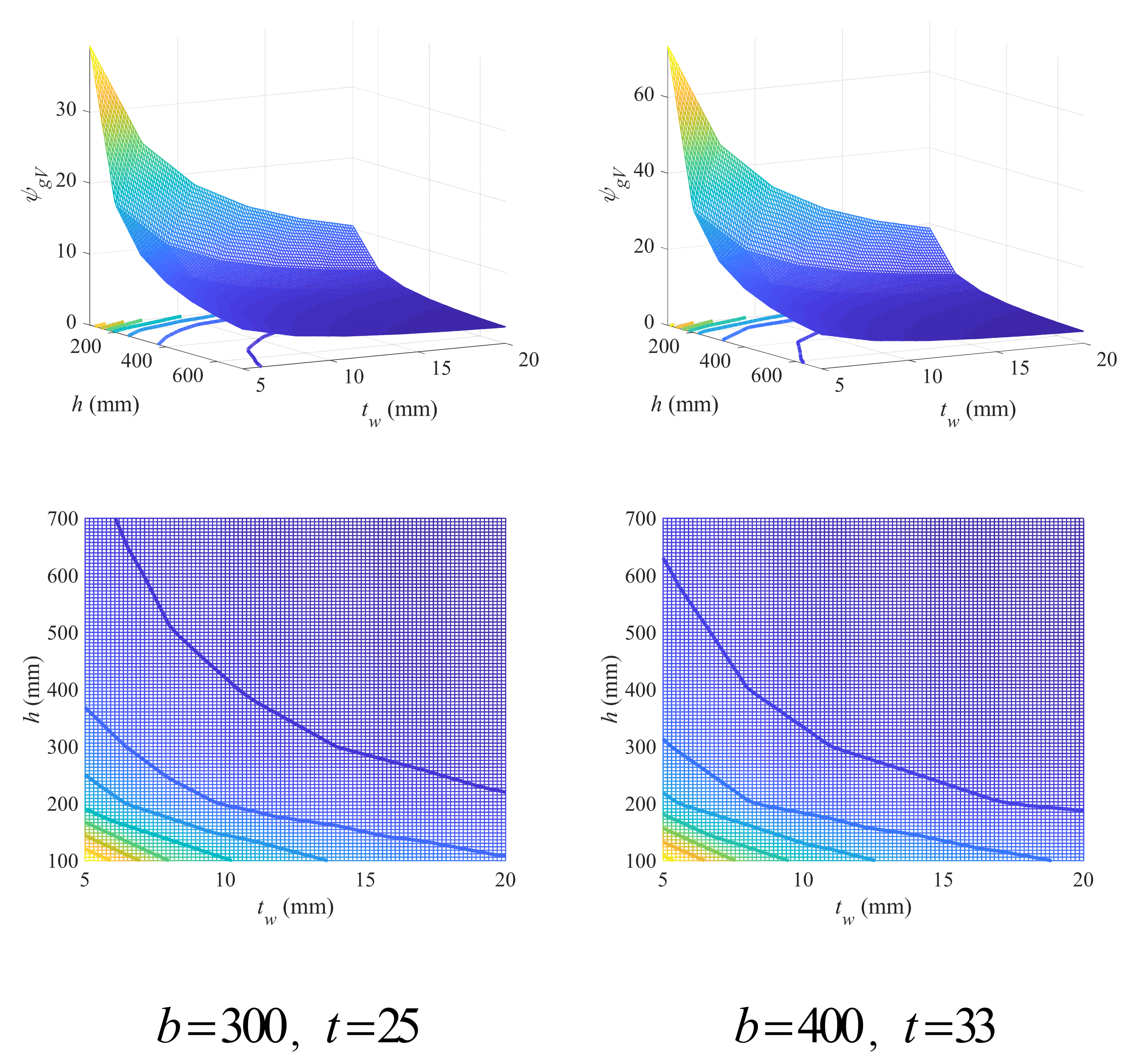 Materials 18 04930 g016b