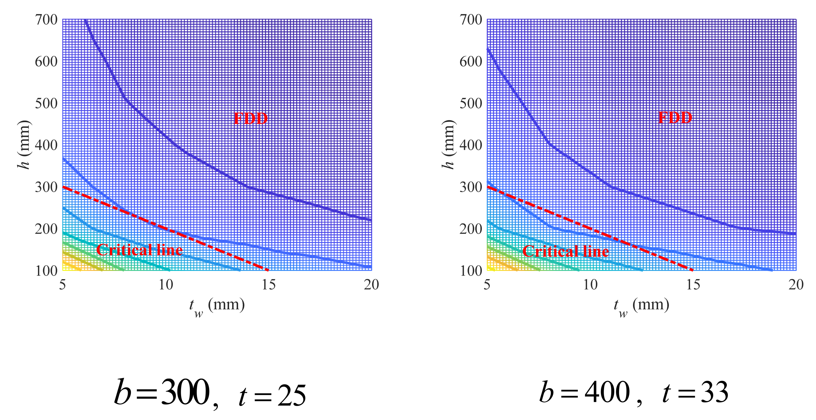 Materials 18 04930 g017b