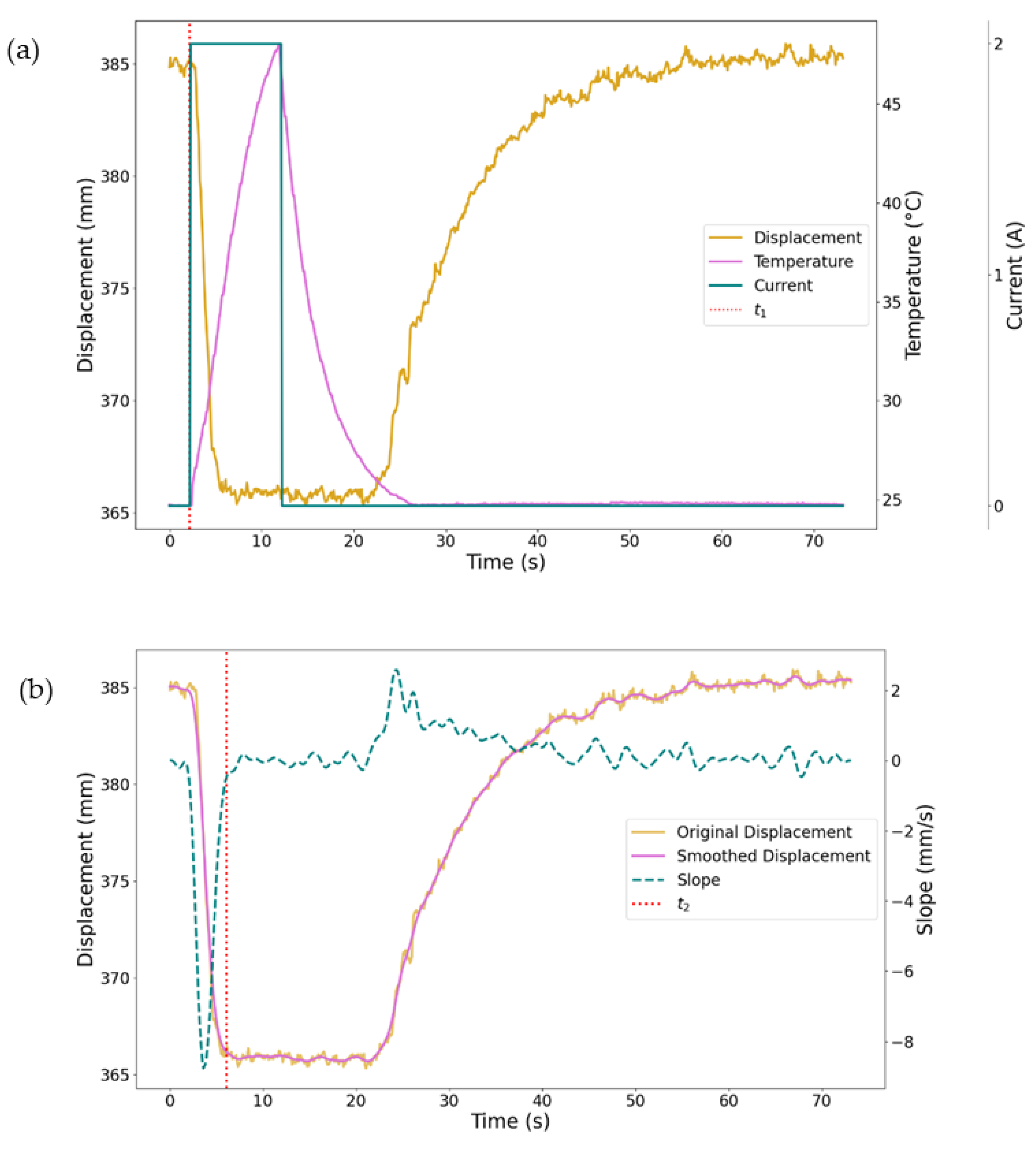 Materials 18 04931 g002 Materials 18 04931 g002