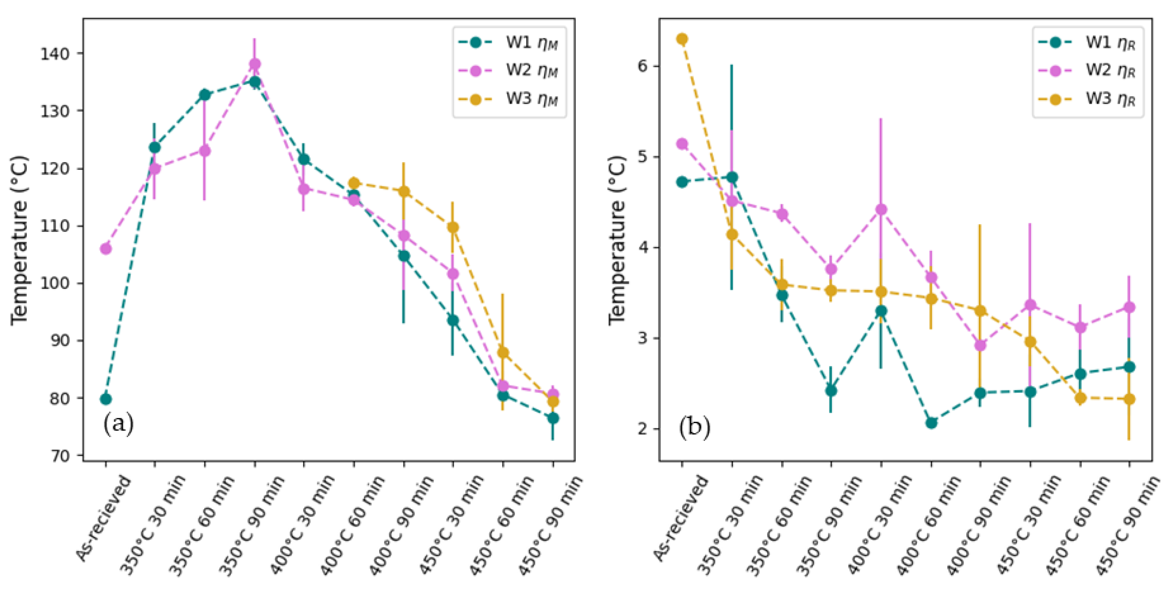 Materials 18 04931 g008 Materials 18 04931 g008