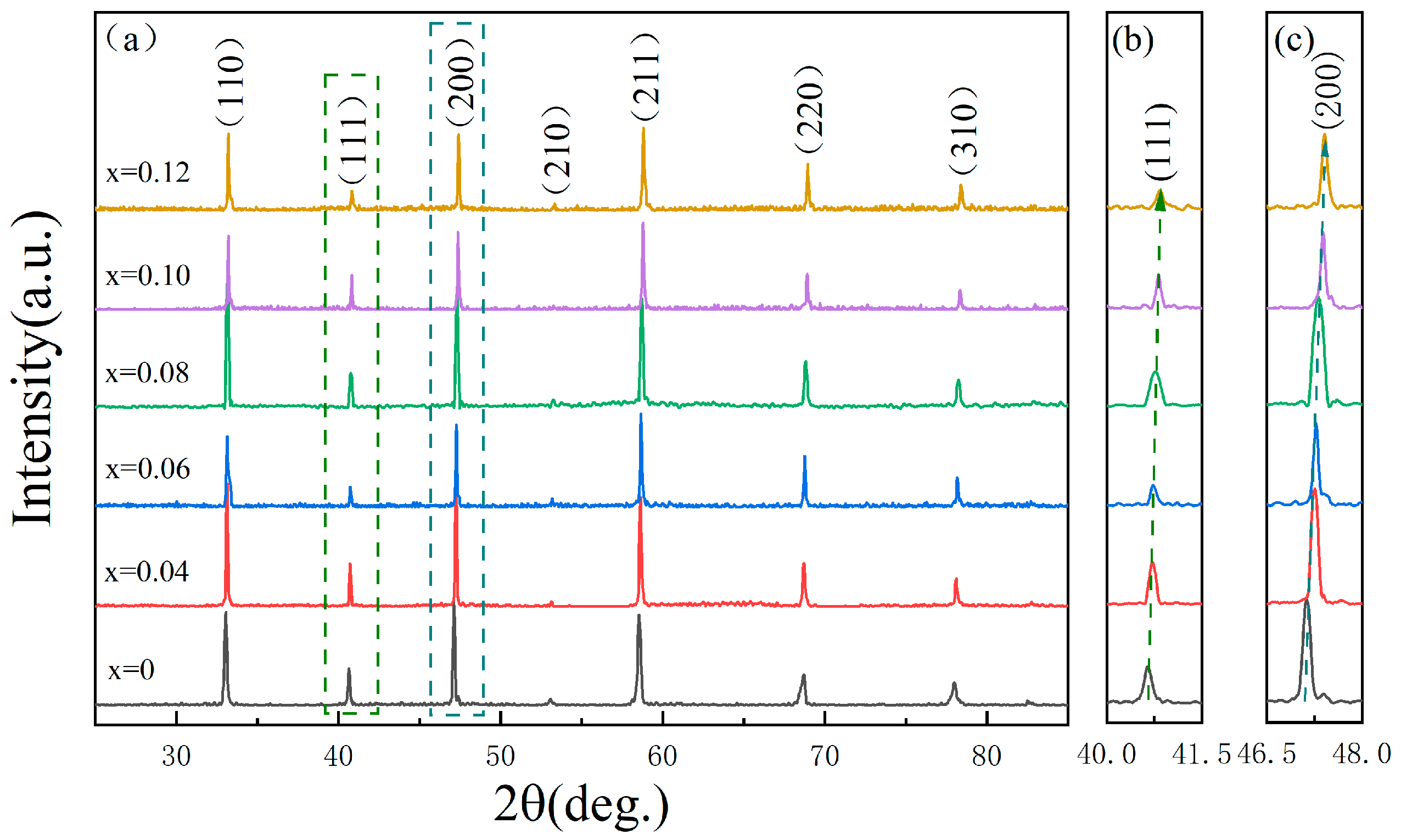 Materials 18 04932 g001