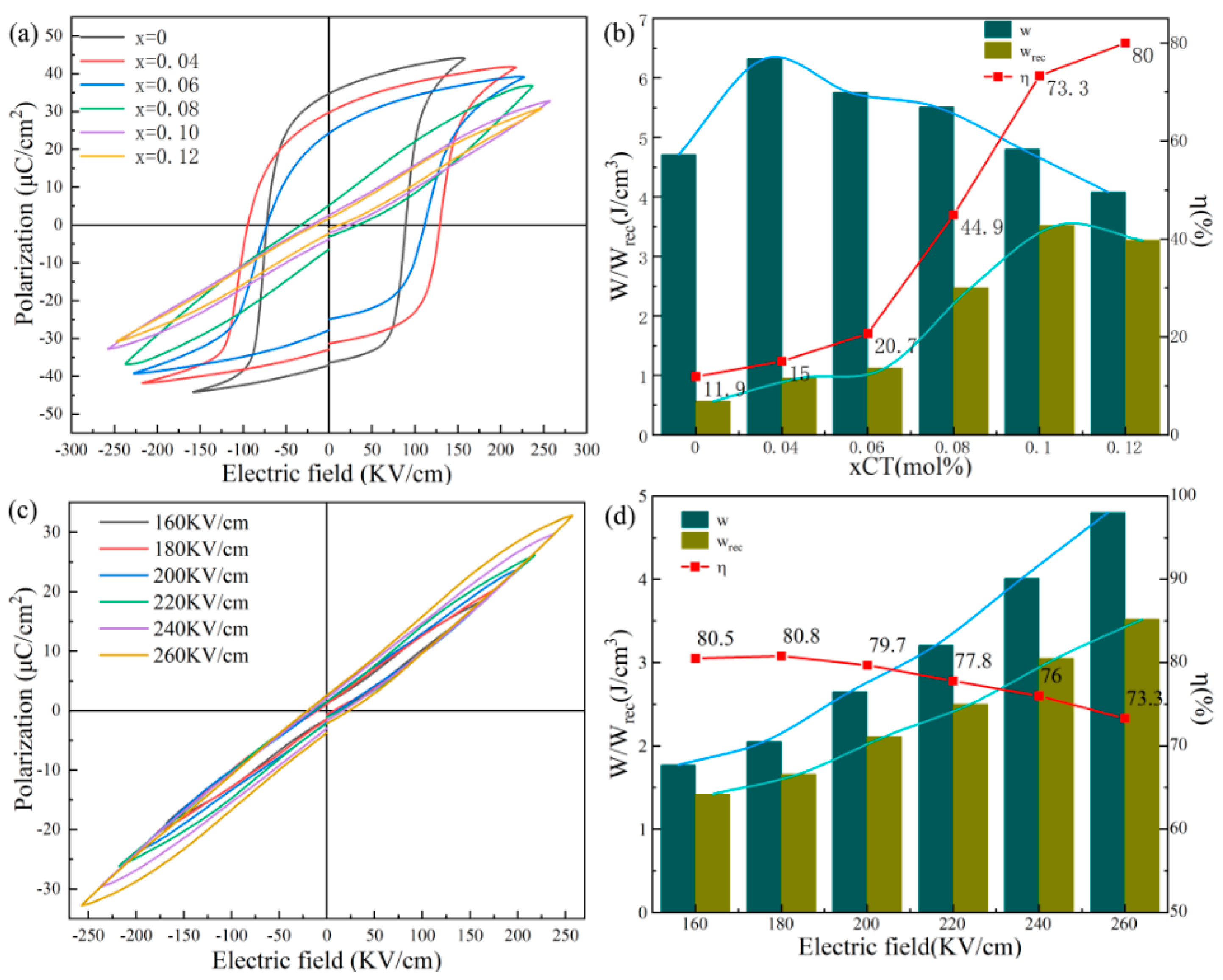 Materials 18 04932 g004