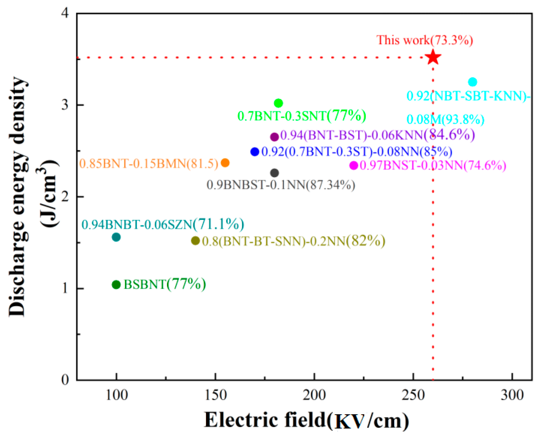 Materials 18 04932 g005