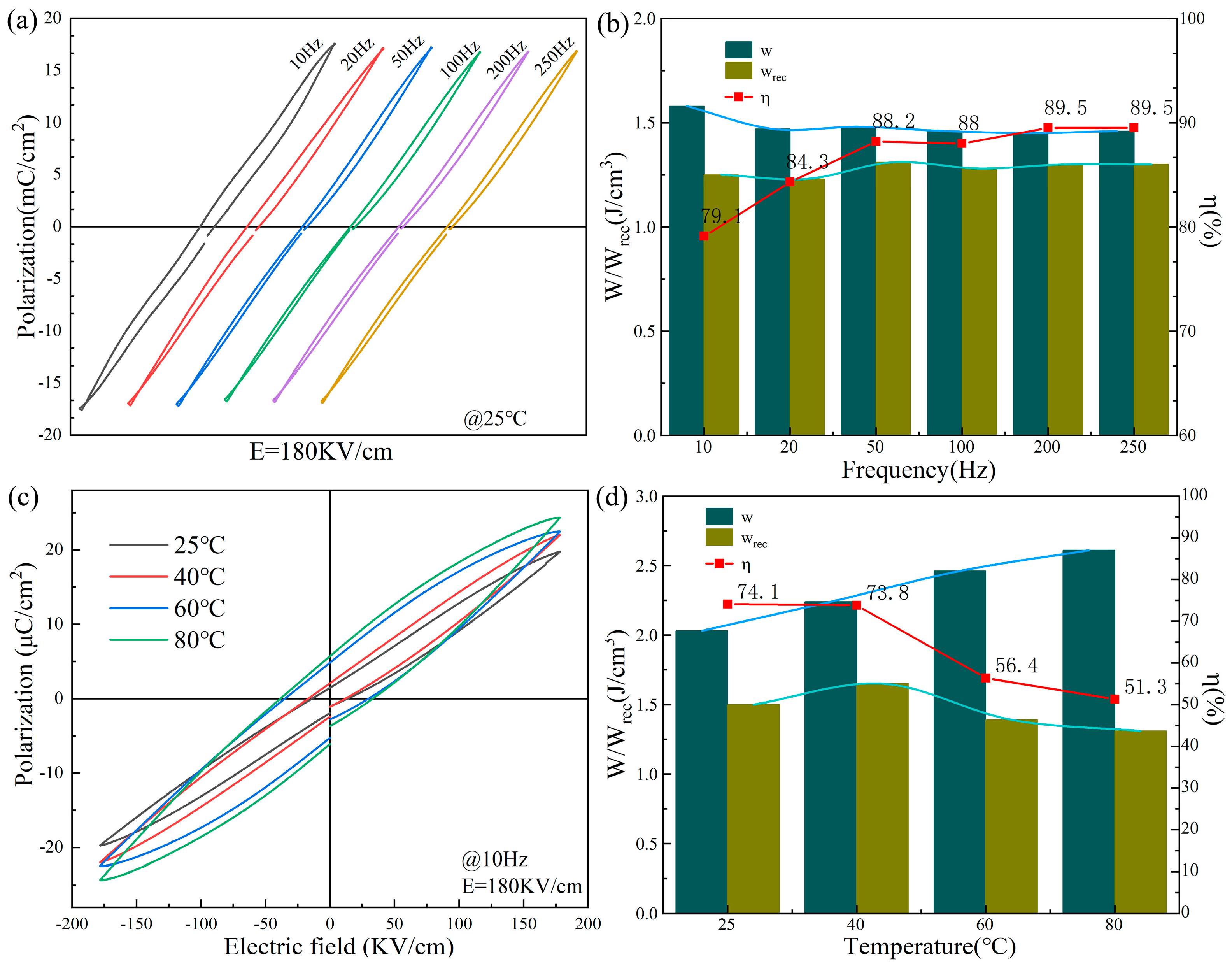 Materials 18 04932 g006