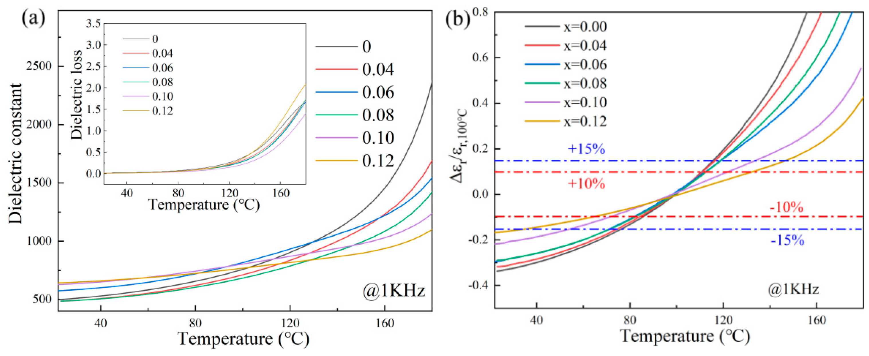 Materials 18 04932 g007