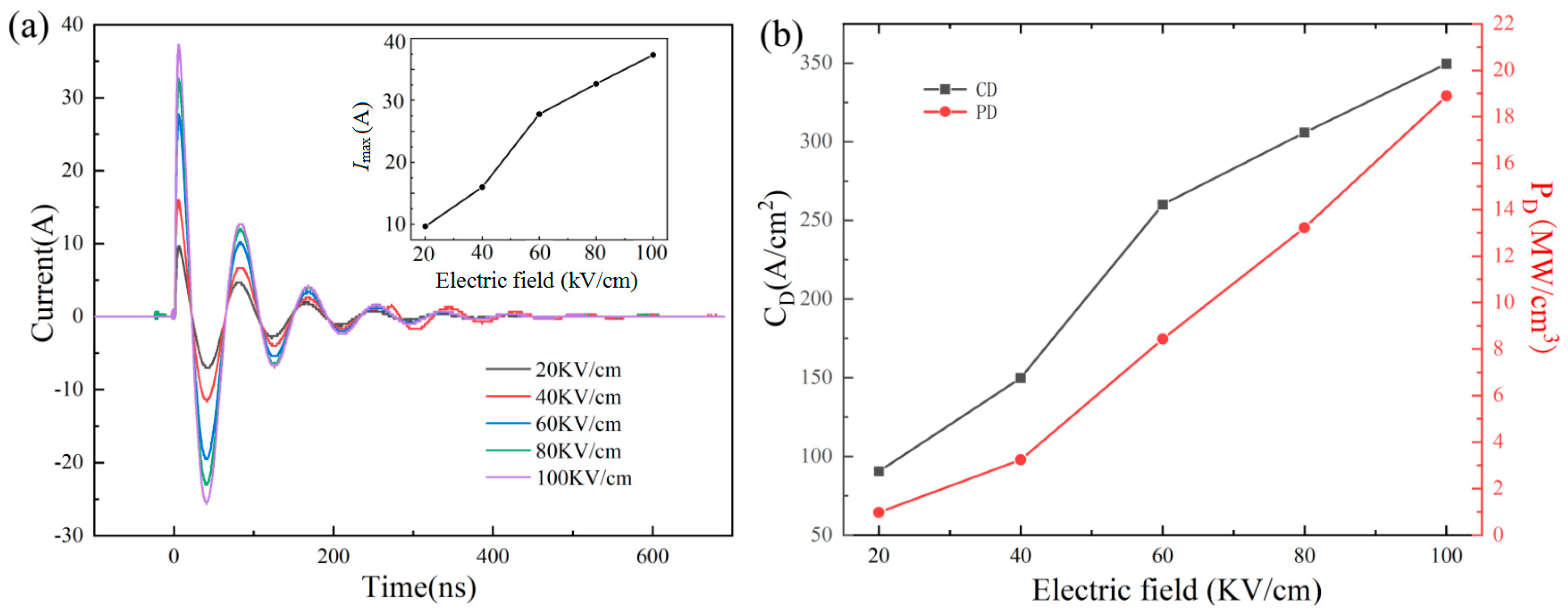 Materials 18 04932 g008