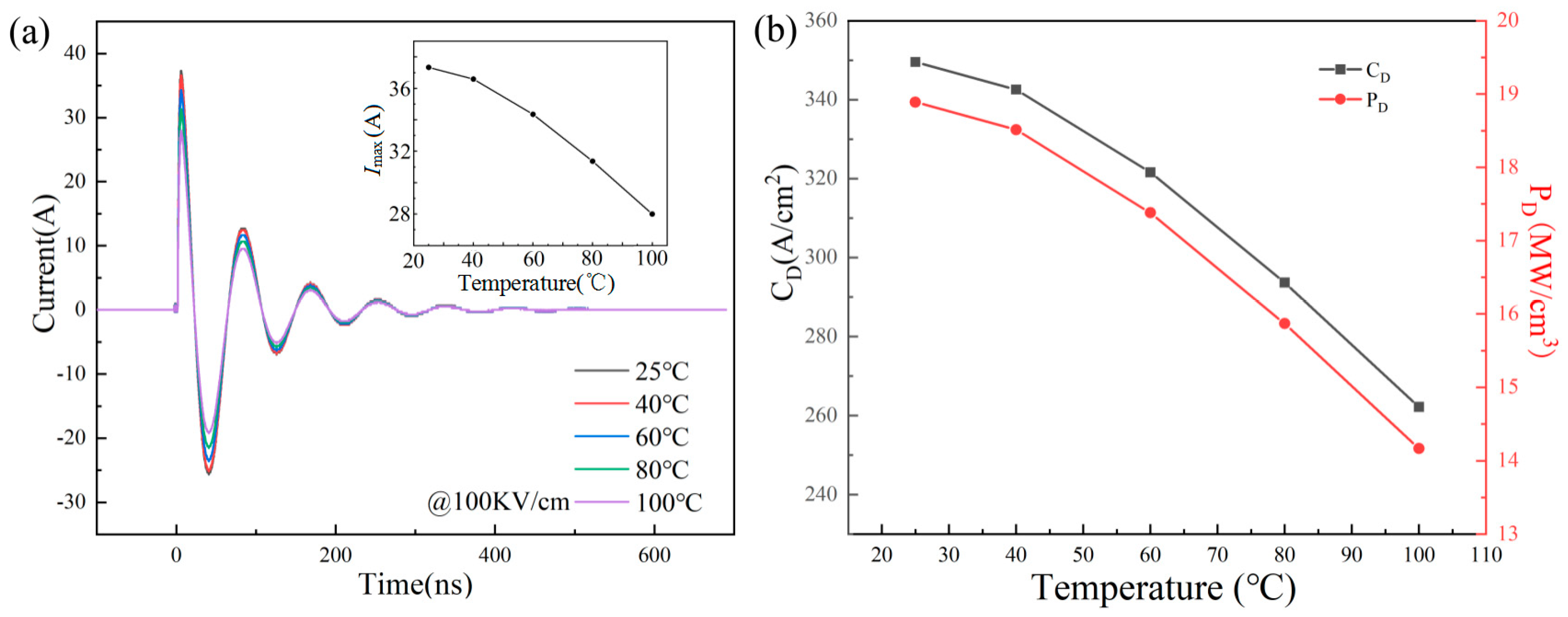 Materials 18 04932 g009