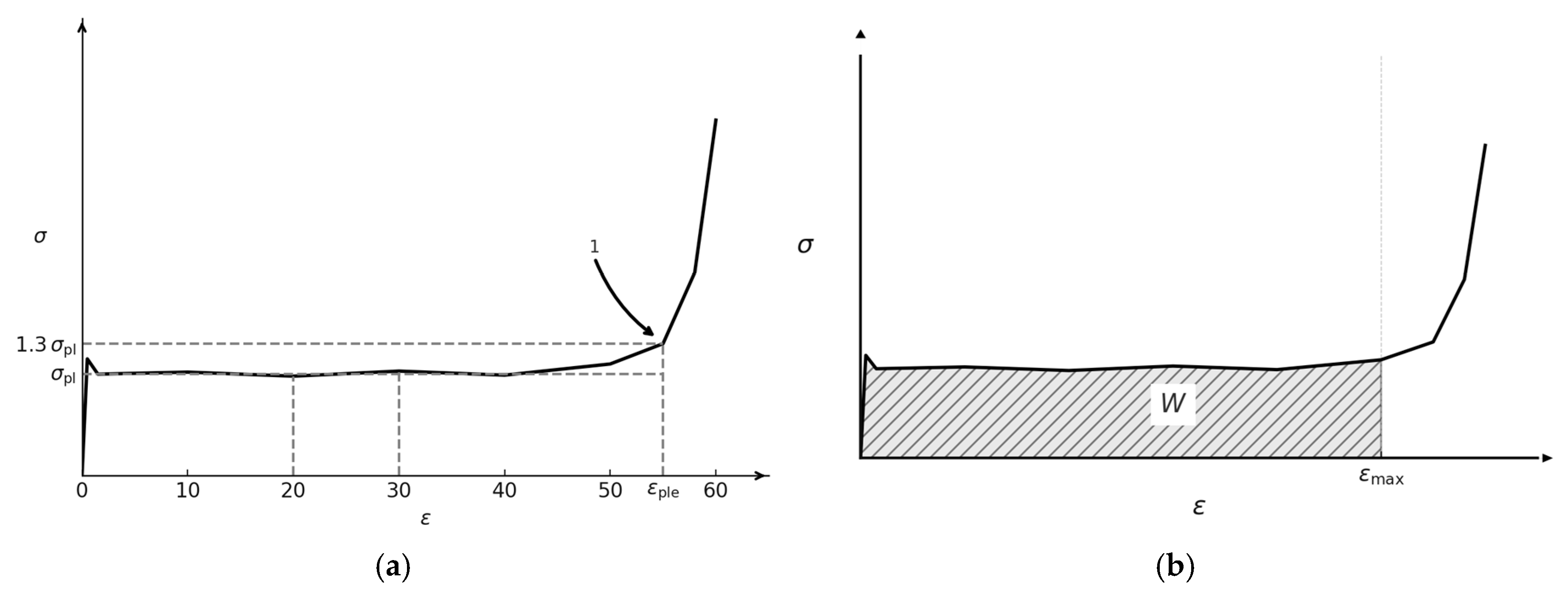 Materials 18 04934 g001