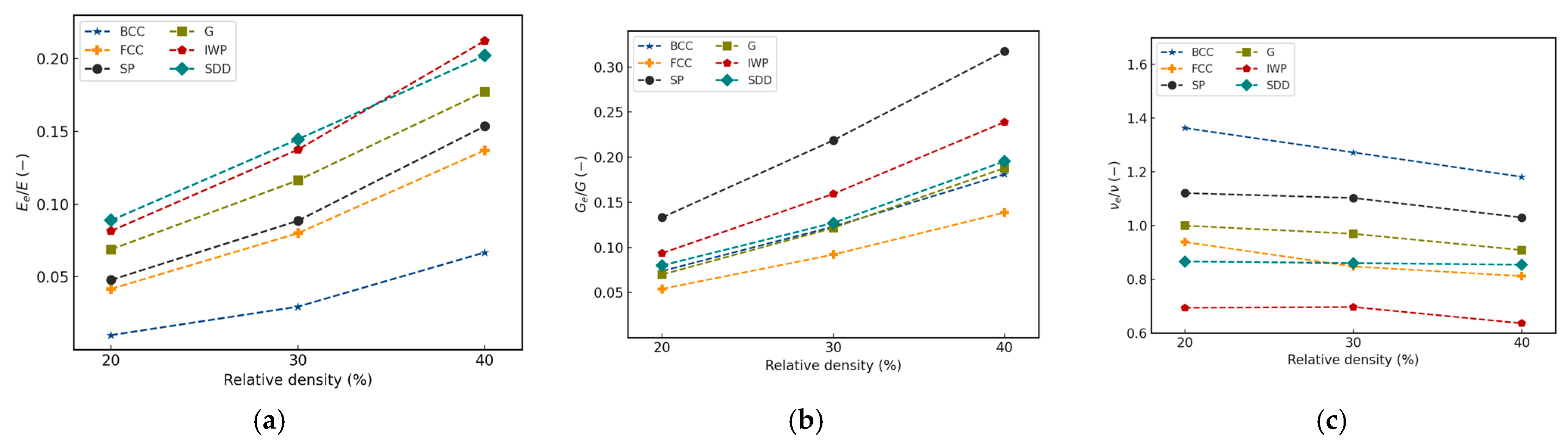 Materials 18 04934 g007