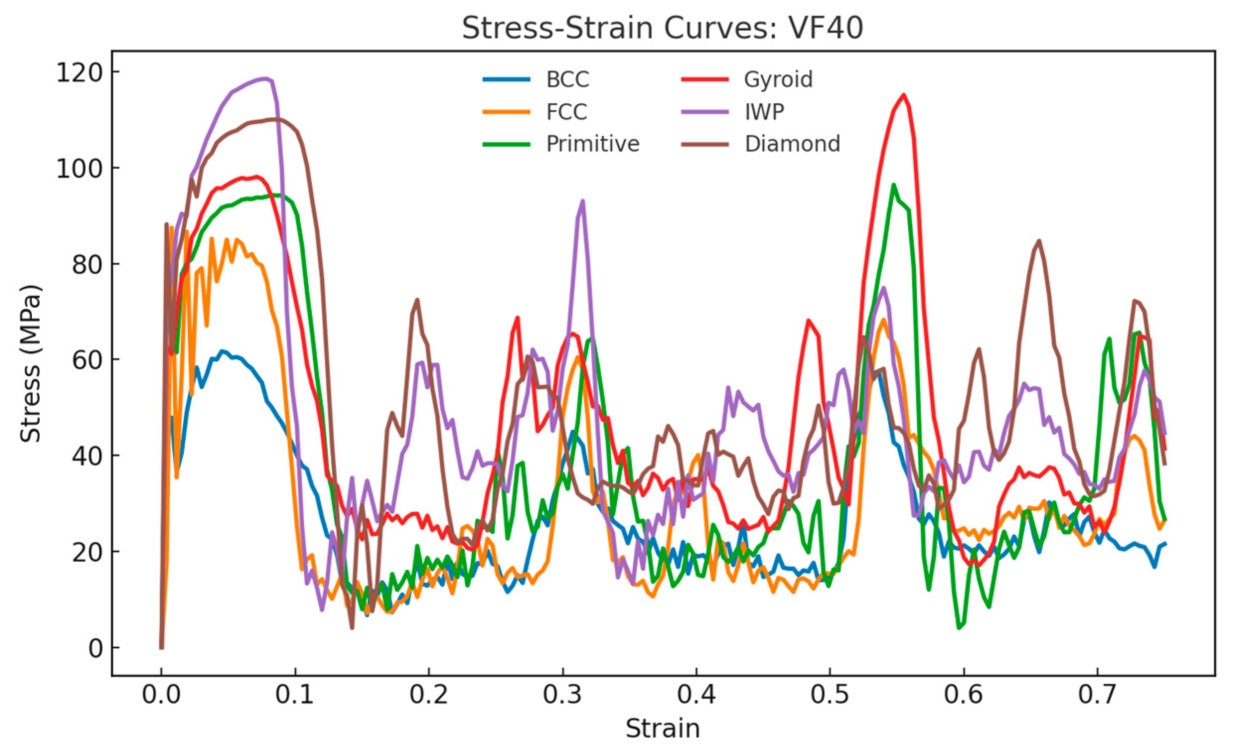 Materials 18 04934 g012