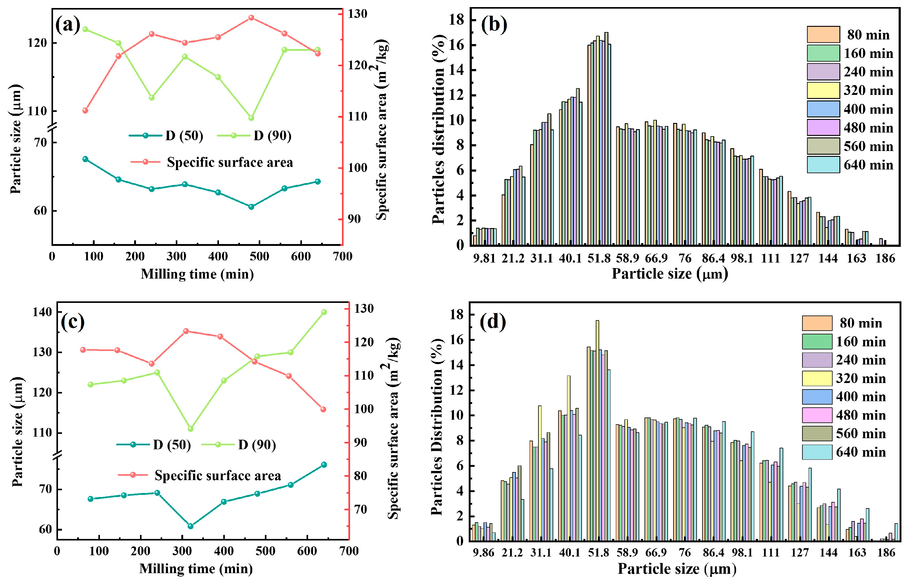 Materials 18 04936 g002