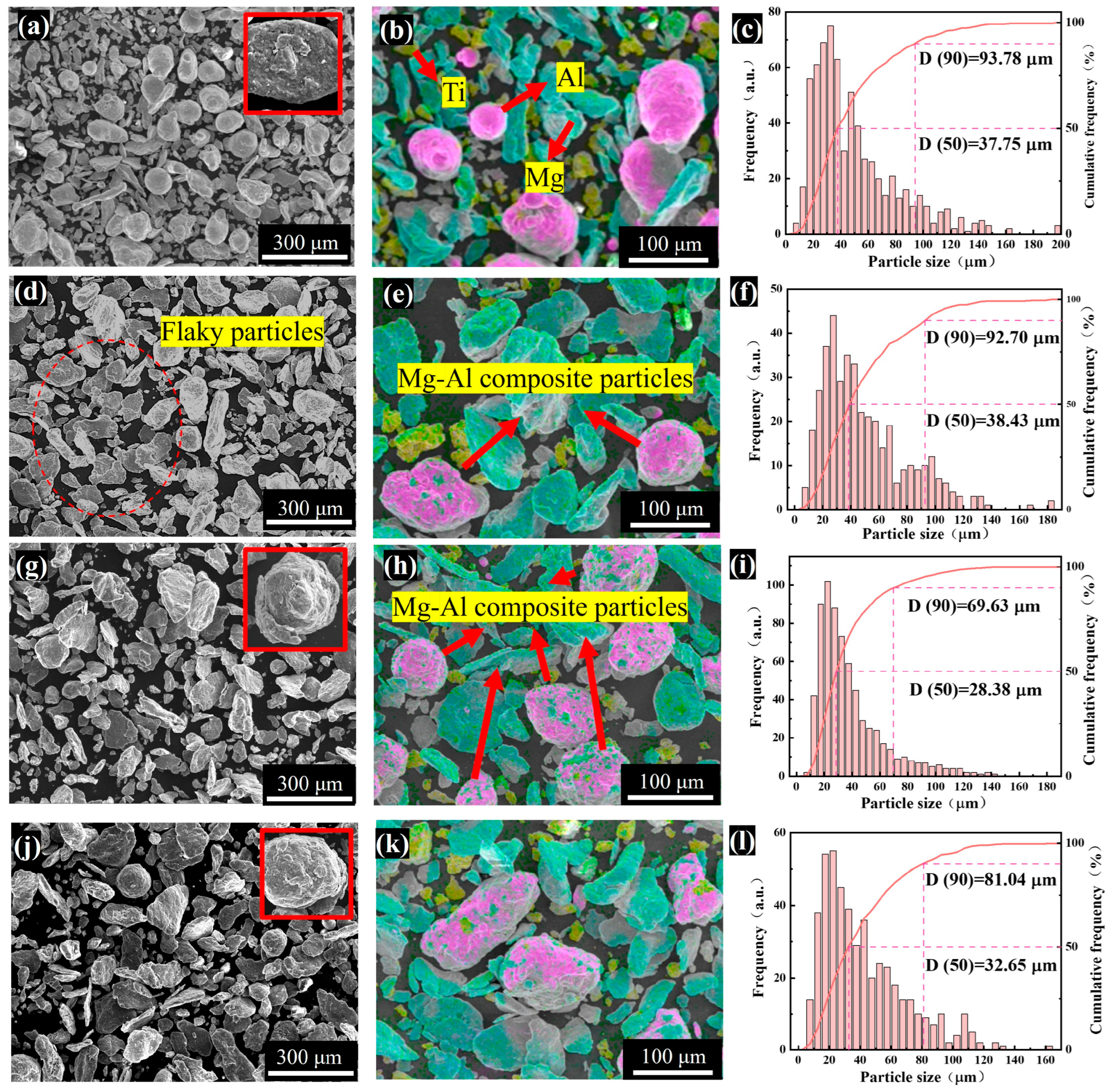 Materials 18 04936 g003